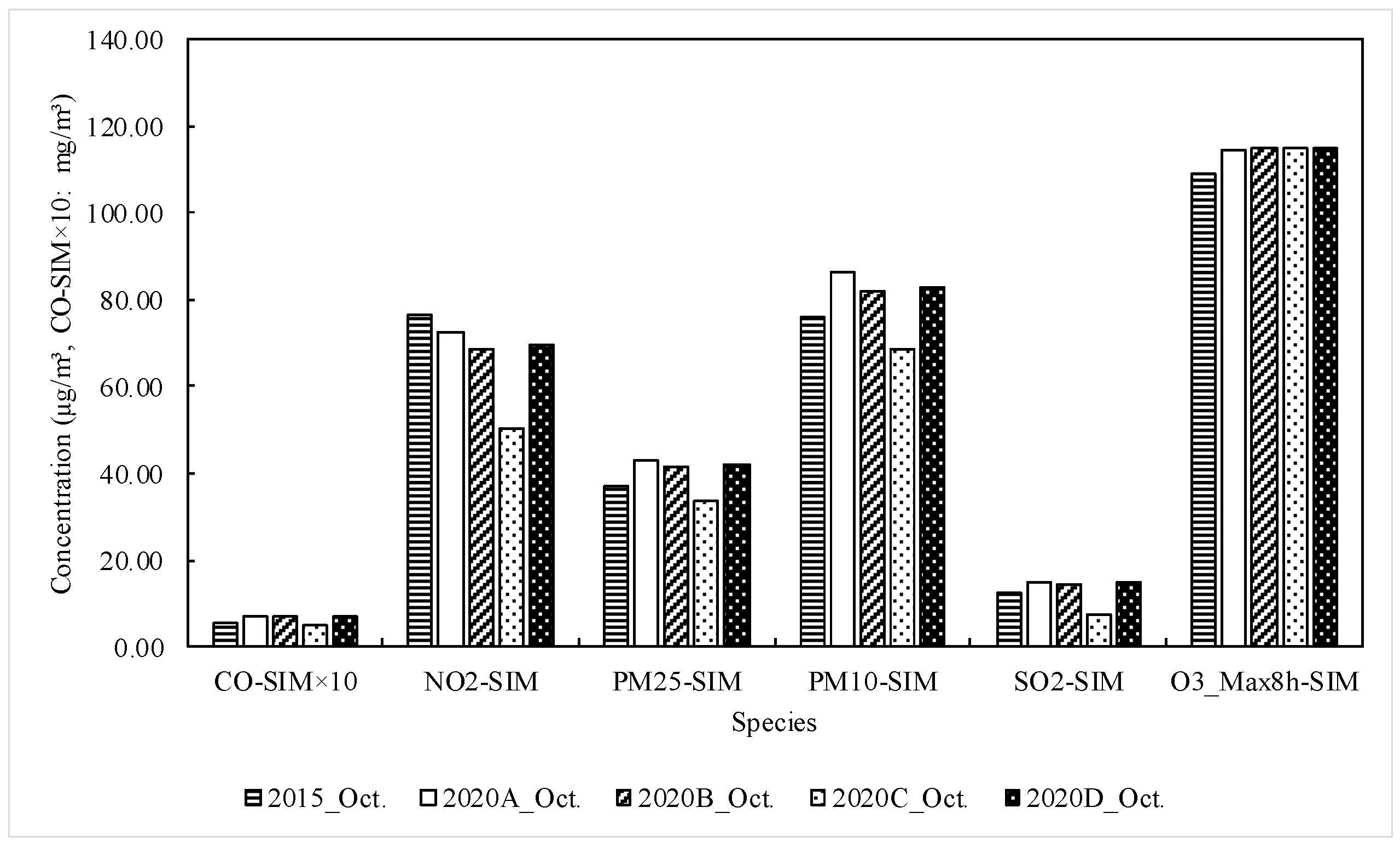 Applsci 10 05276 g006 Applsci 10 05276 g006