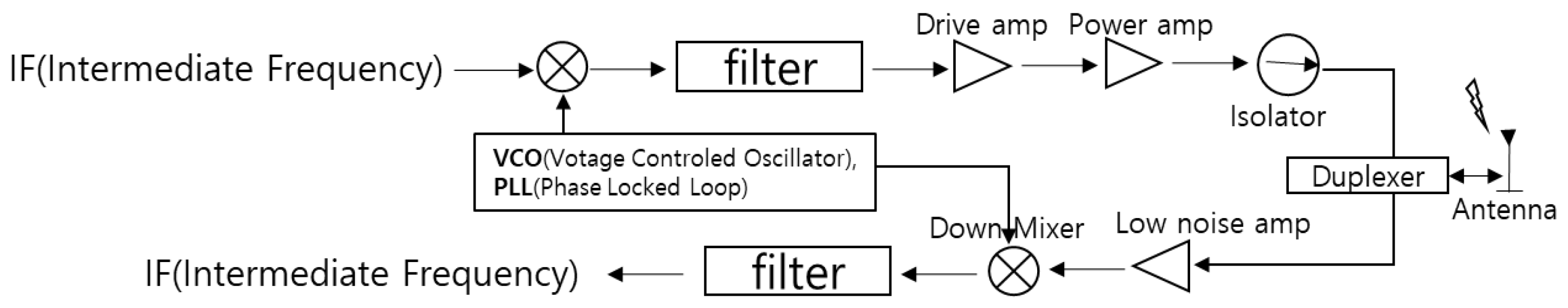 Applsci 10 05277 g009