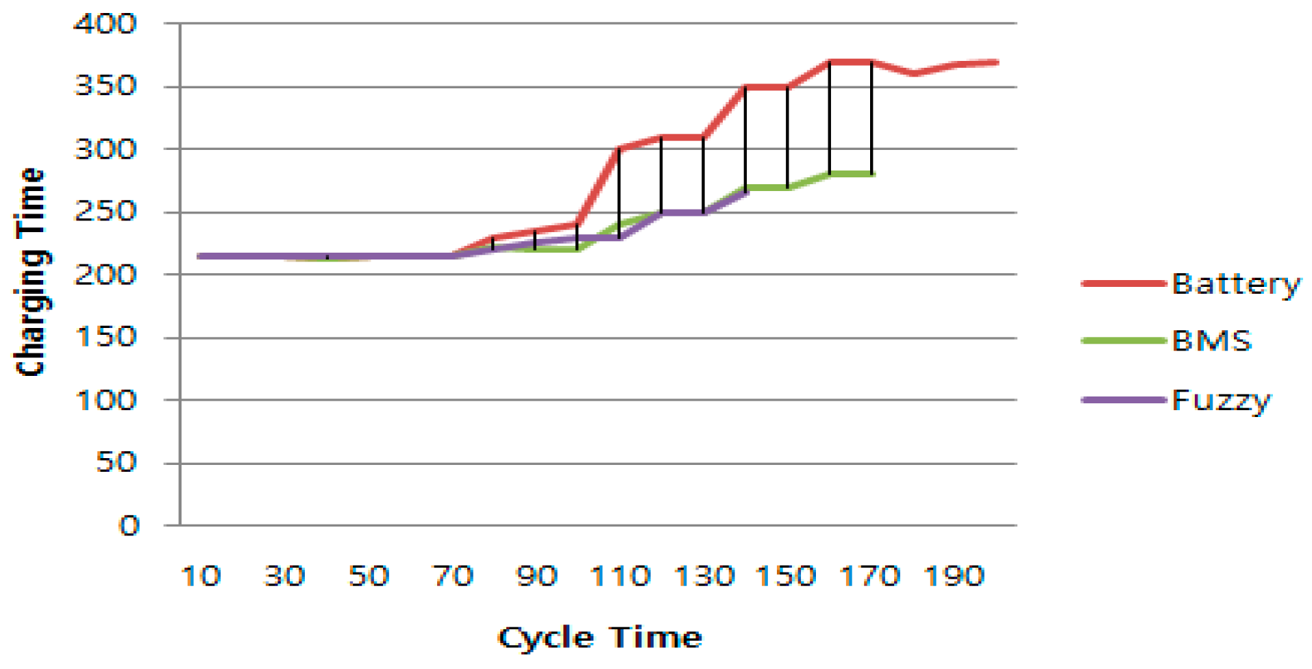 Applsci 10 05277 g015