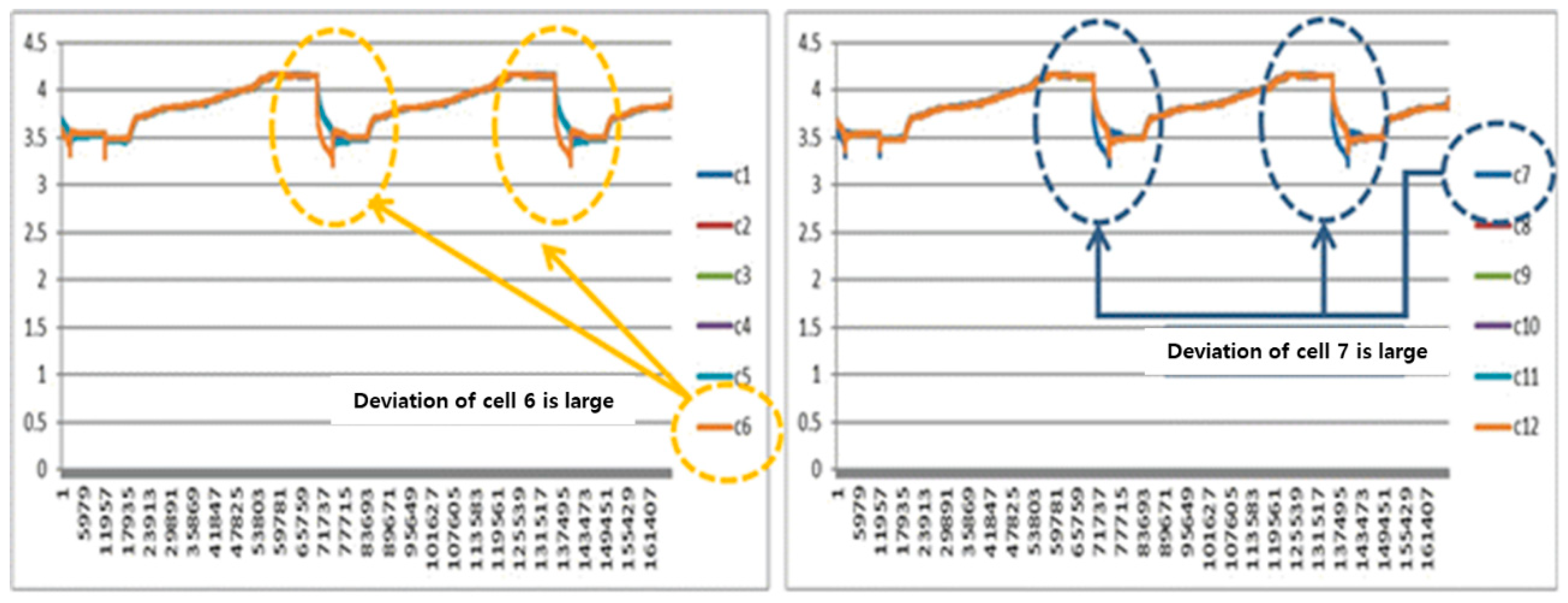 Applsci 10 05277 g020