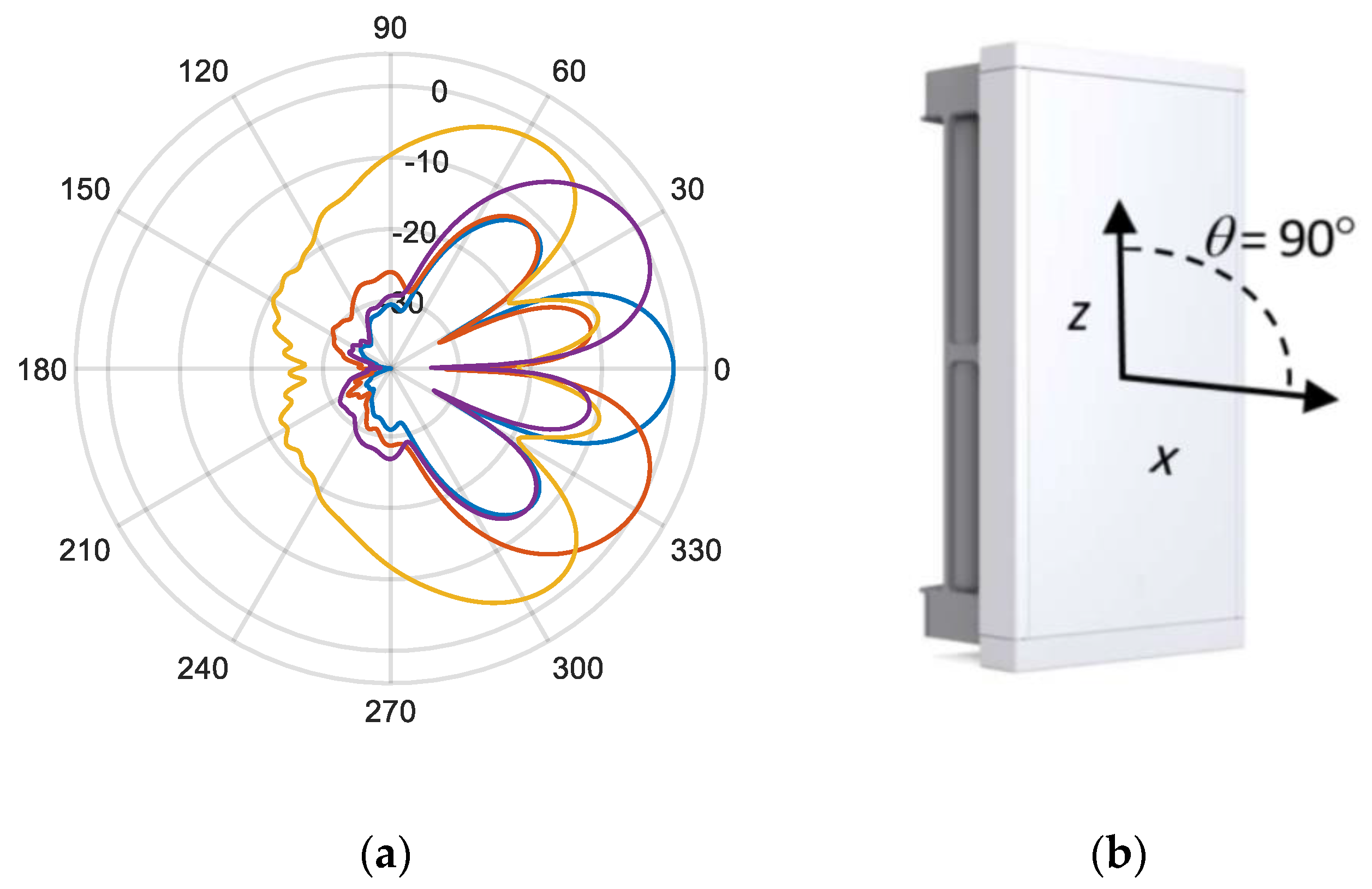 Applsci 10 05280 g002