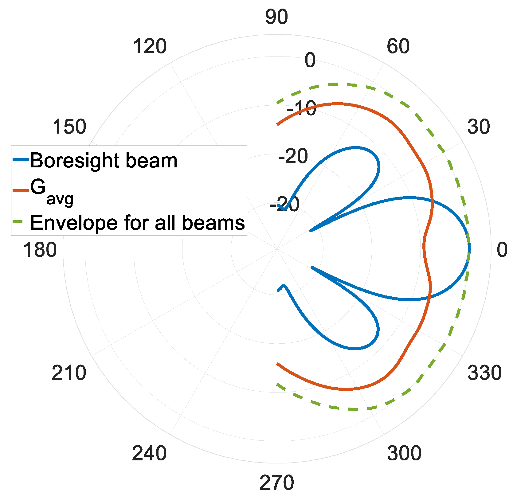 Applsci 10 05280 g004
