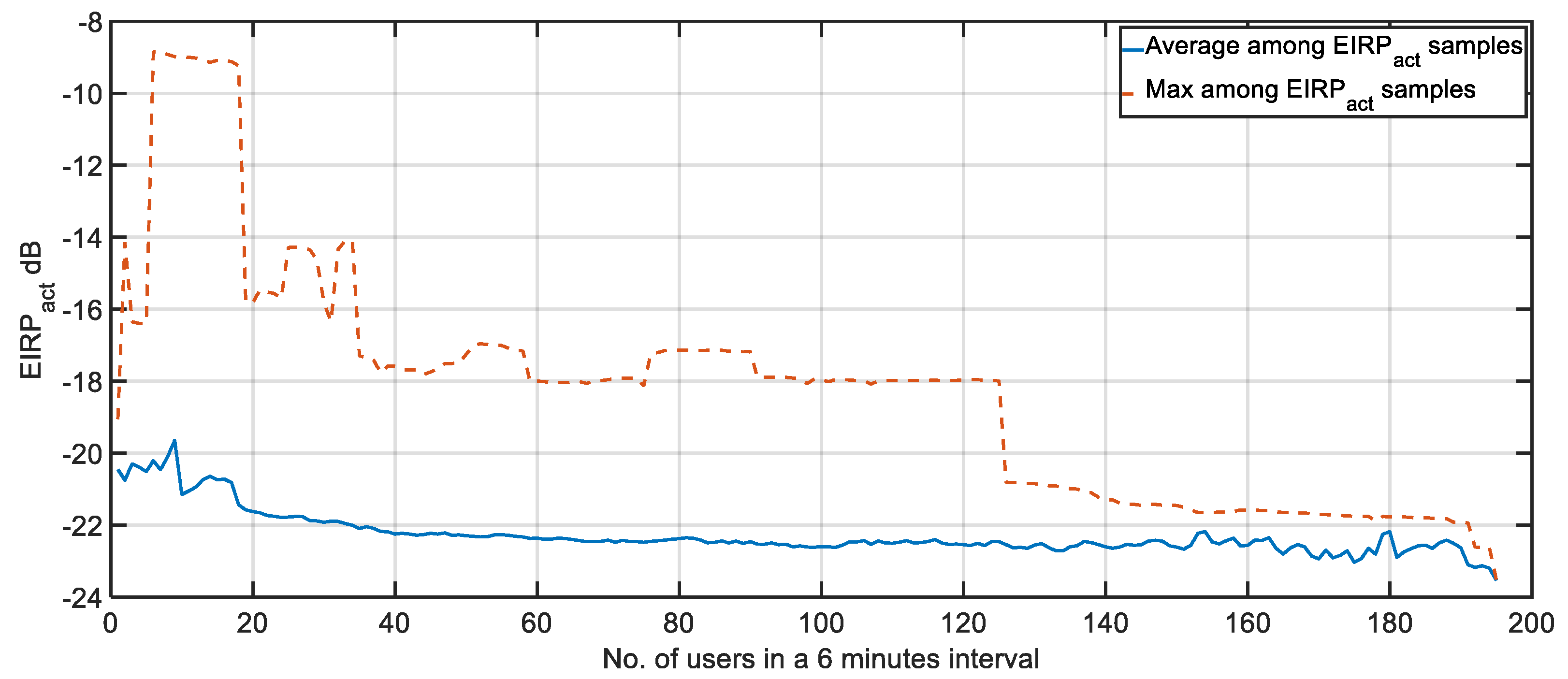 Applsci 10 05280 g006