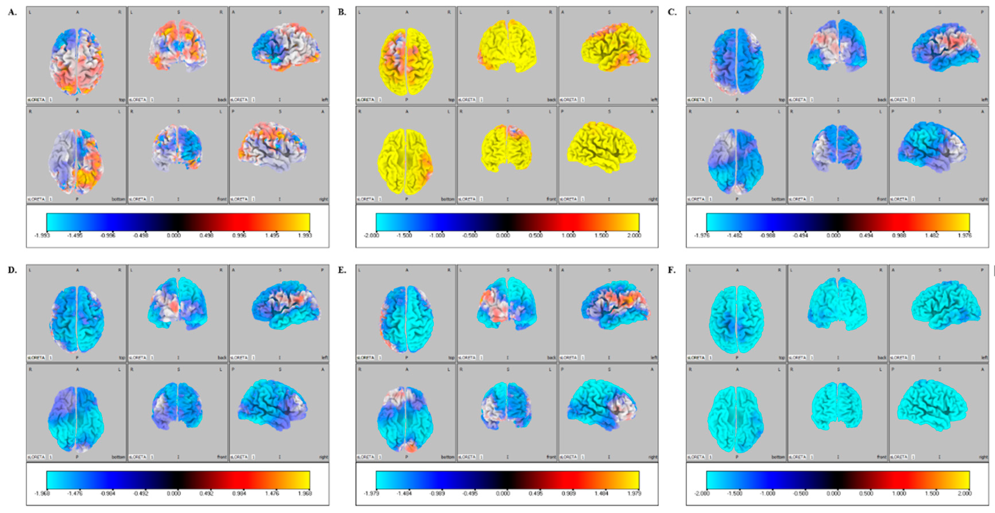 Applsci 10 05281 g001 Applsci 10 05281 g001