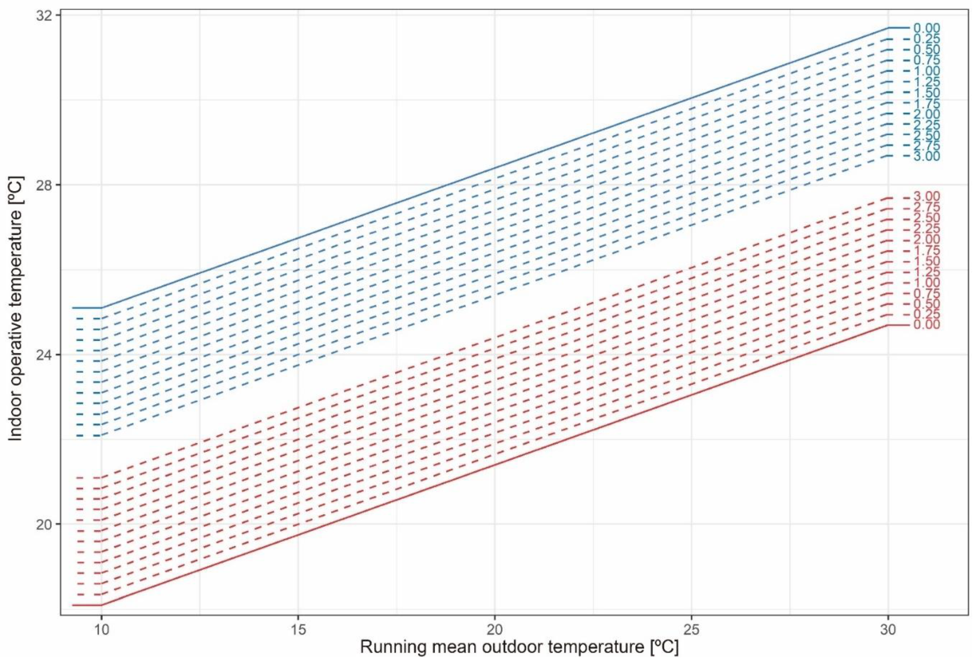 Applsci 10 05282 g001