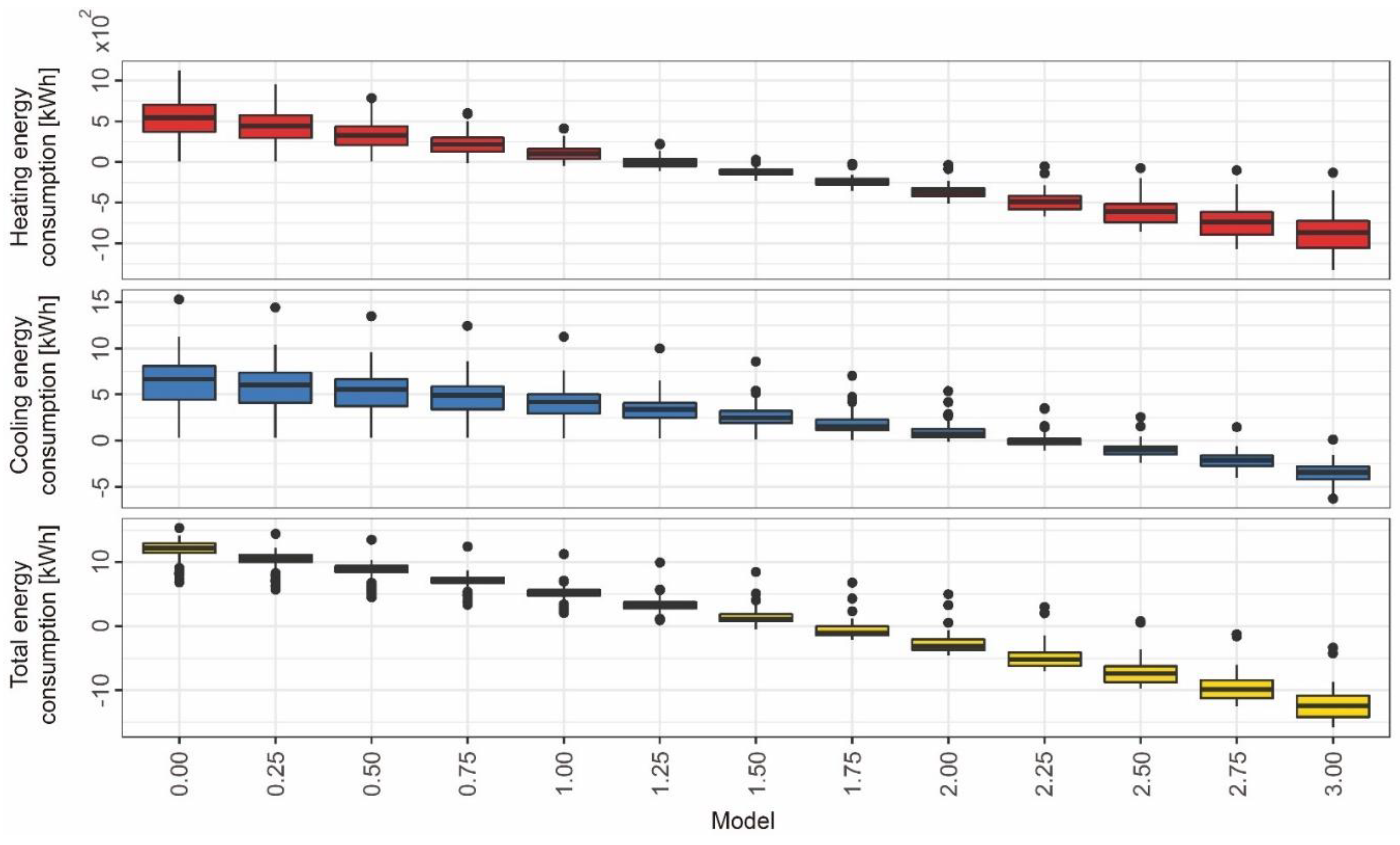Applsci 10 05282 g008