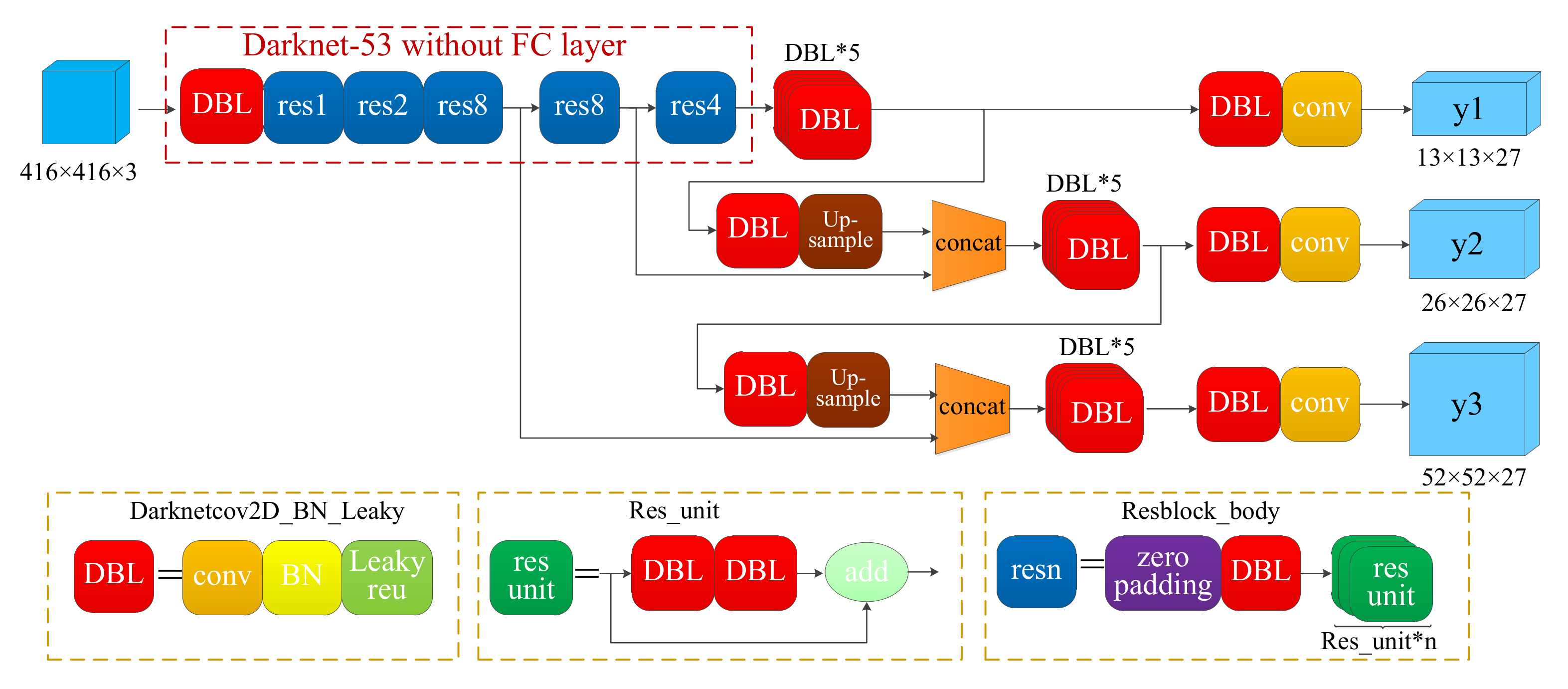 Applsci 10 05284 g004