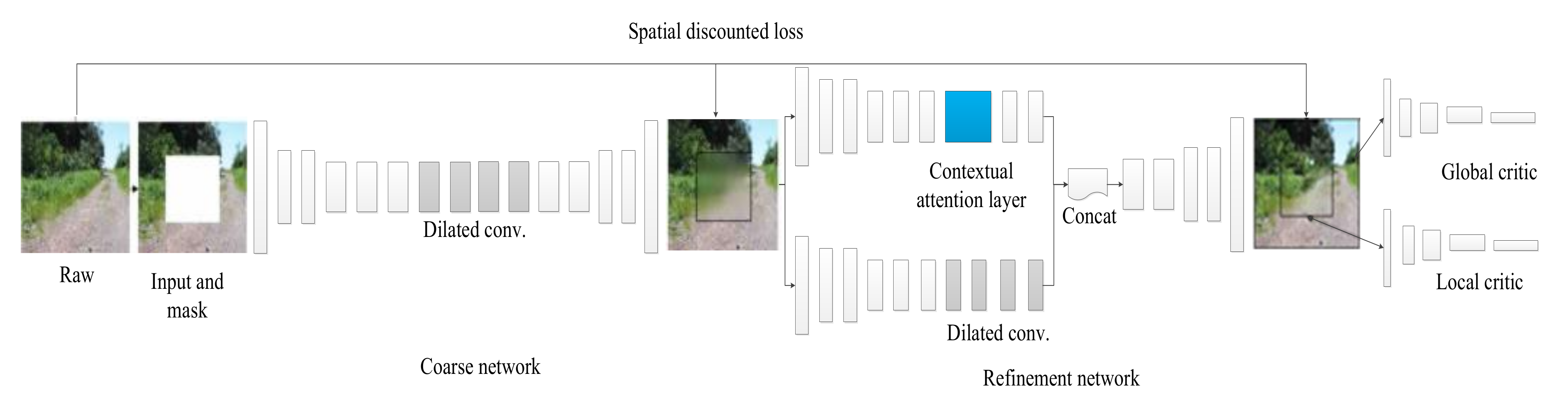 Applsci 10 05284 g005