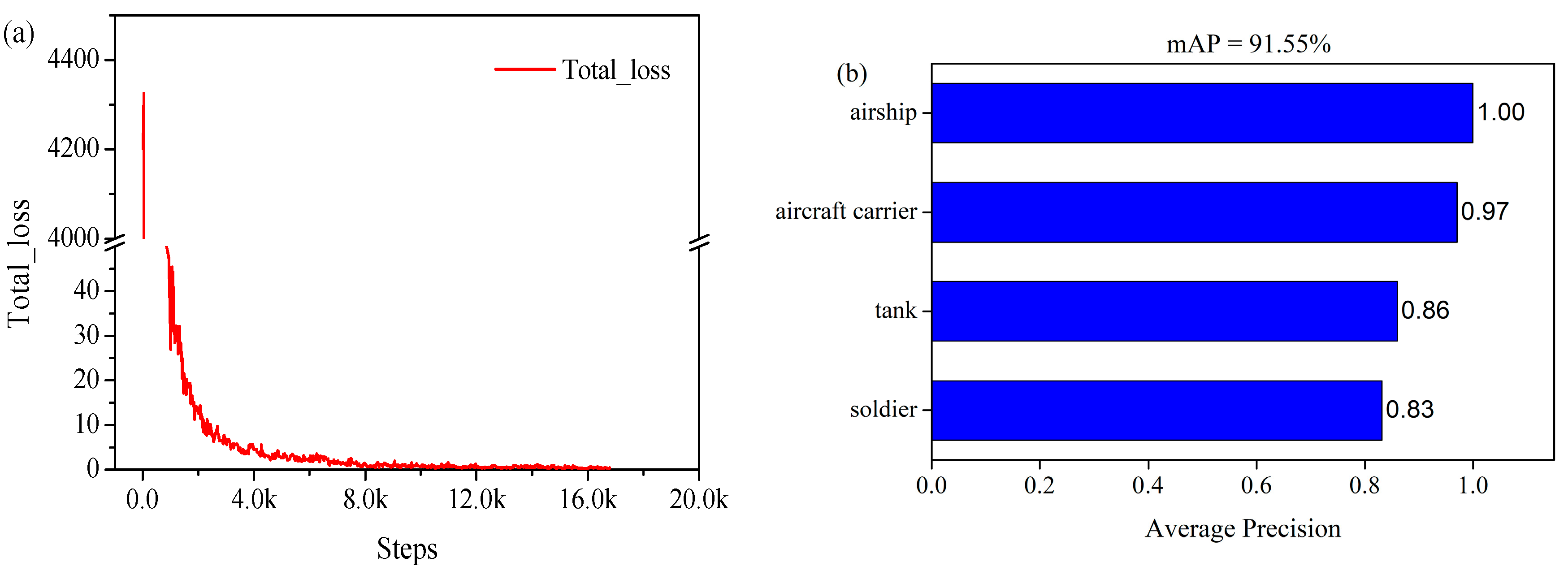 Applsci 10 05284 g007