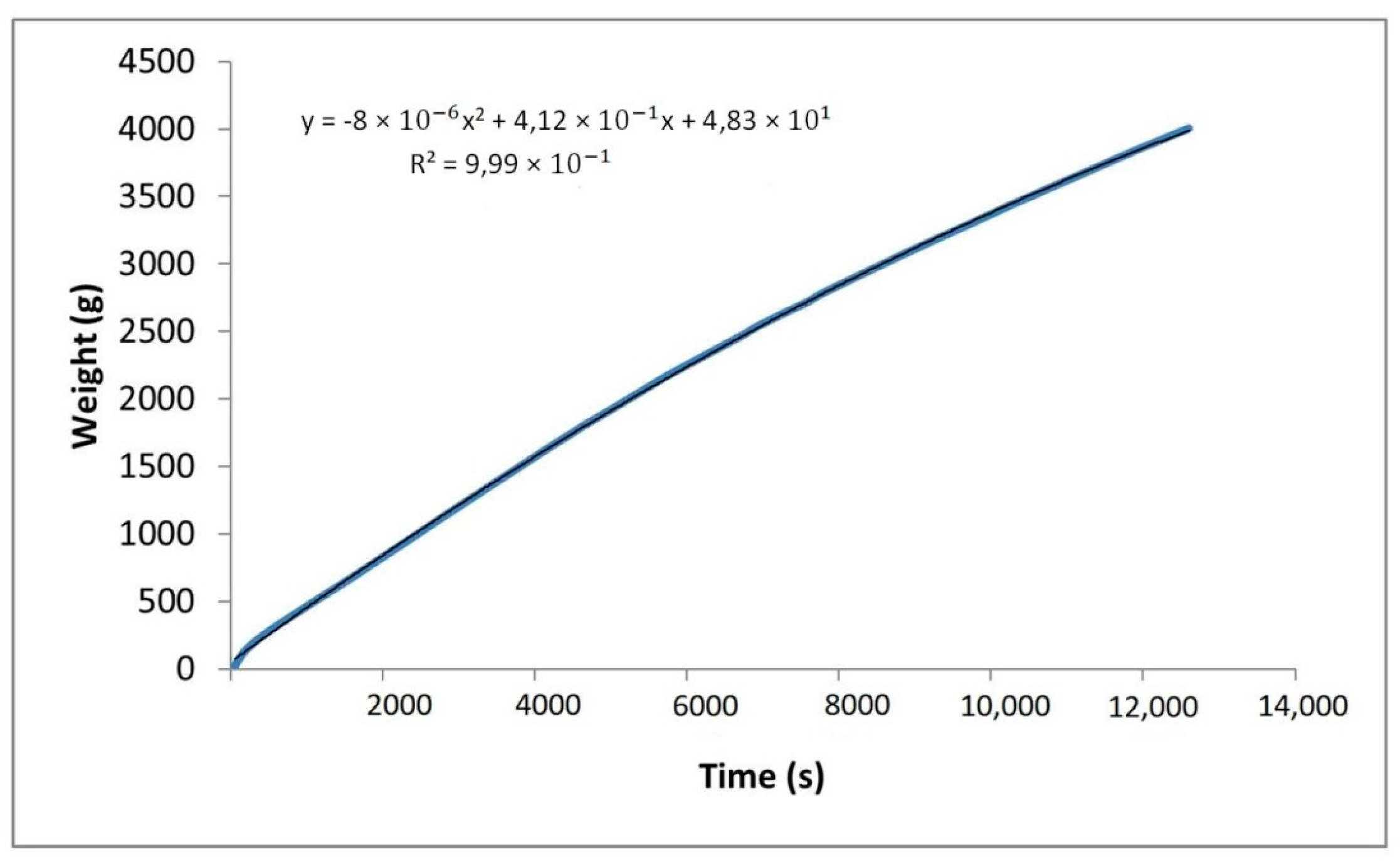 Applsci 10 05288 g006