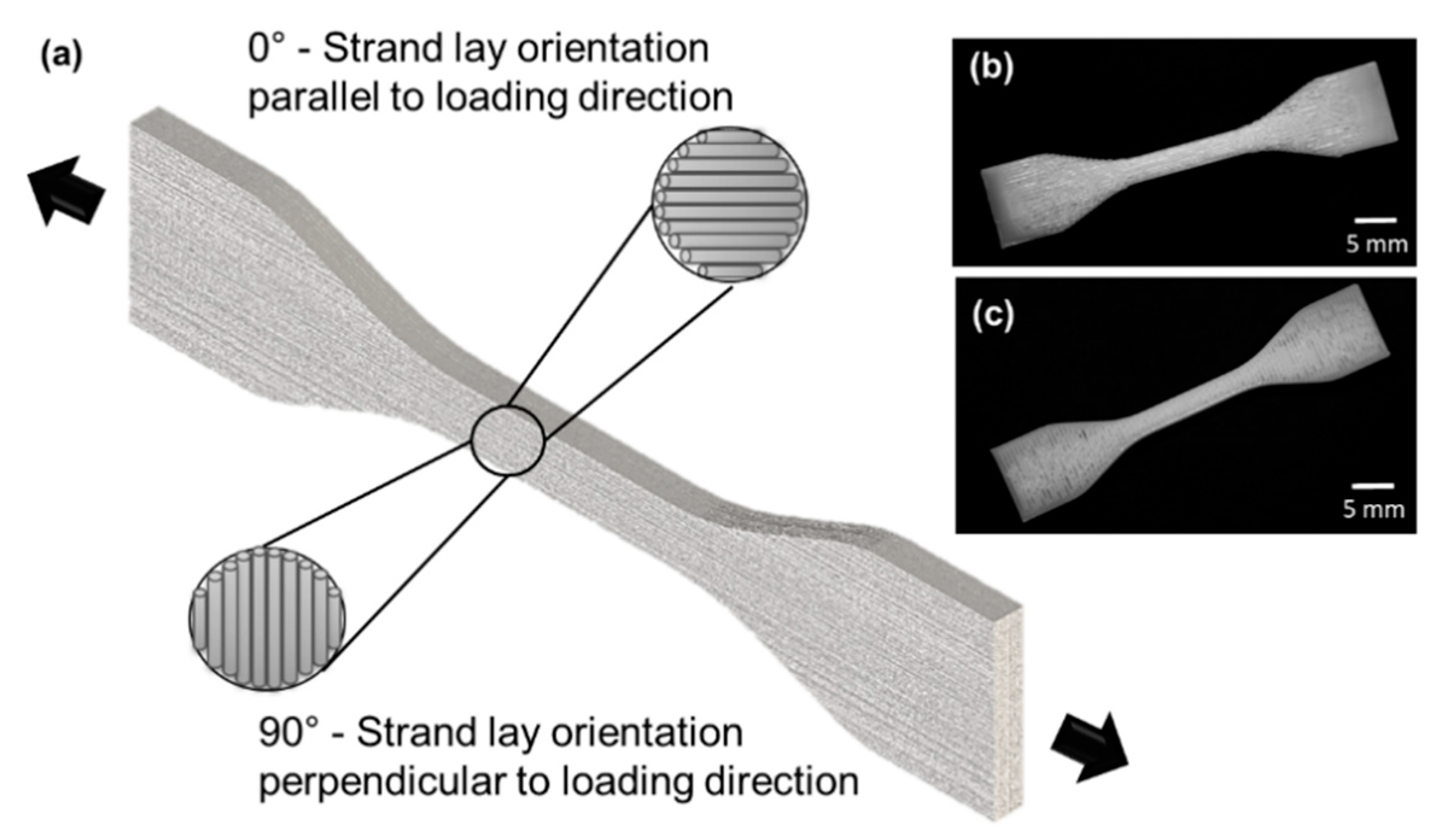Applsci 10 05289 g002 Applsci 10 05289 g002