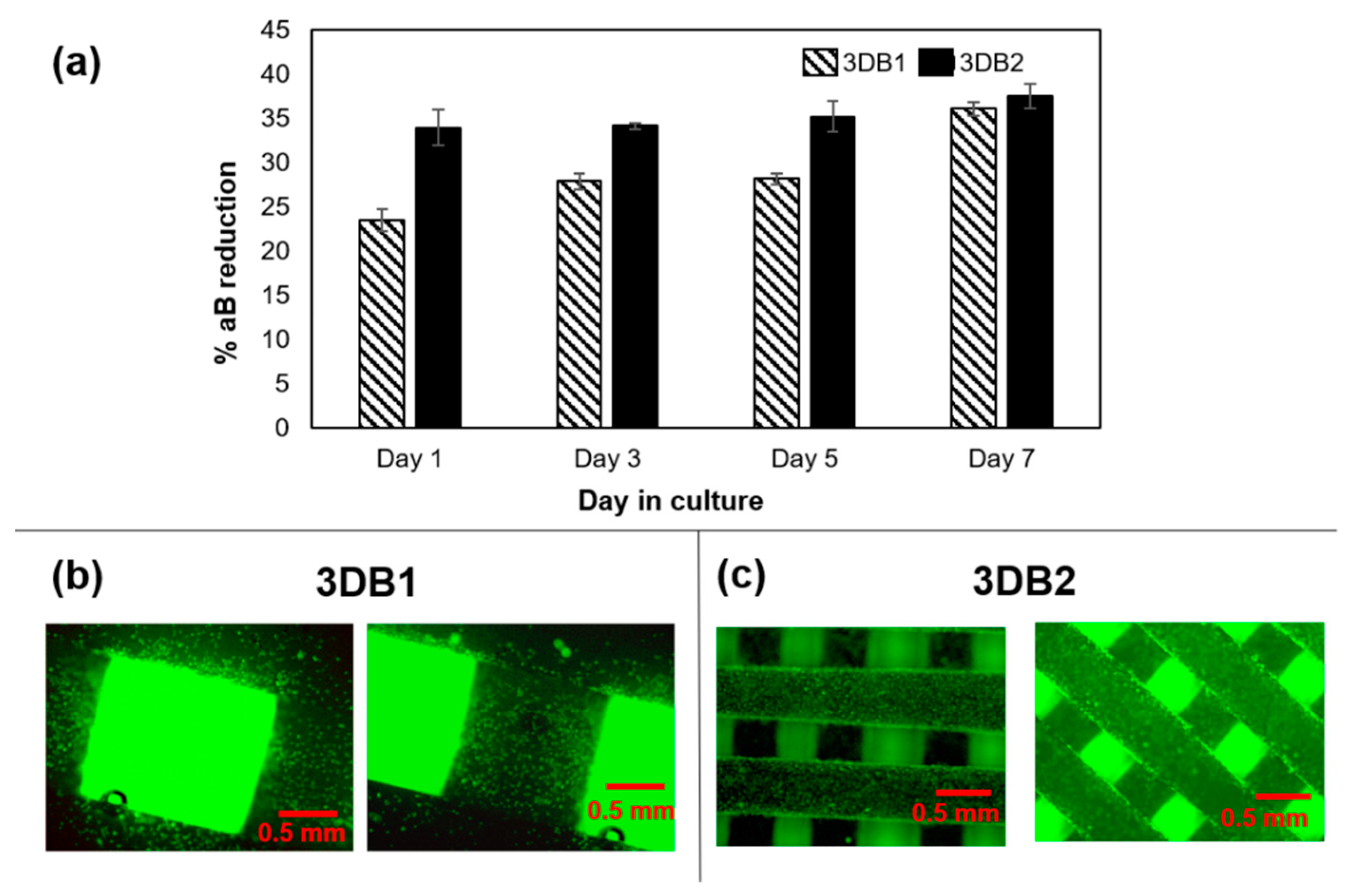 Applsci 10 05289 g004 Applsci 10 05289 g004