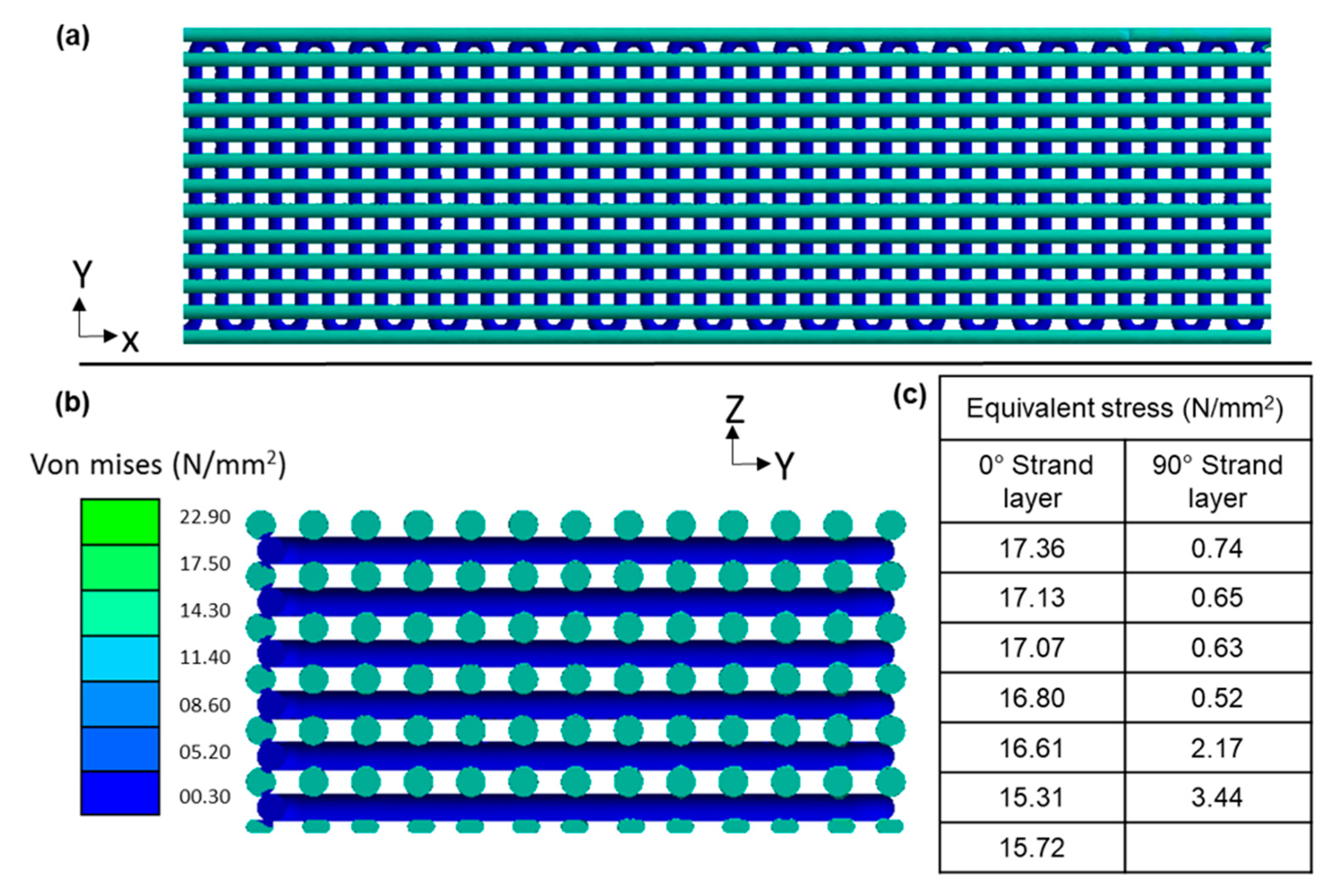 Applsci 10 05289 g006 Applsci 10 05289 g006