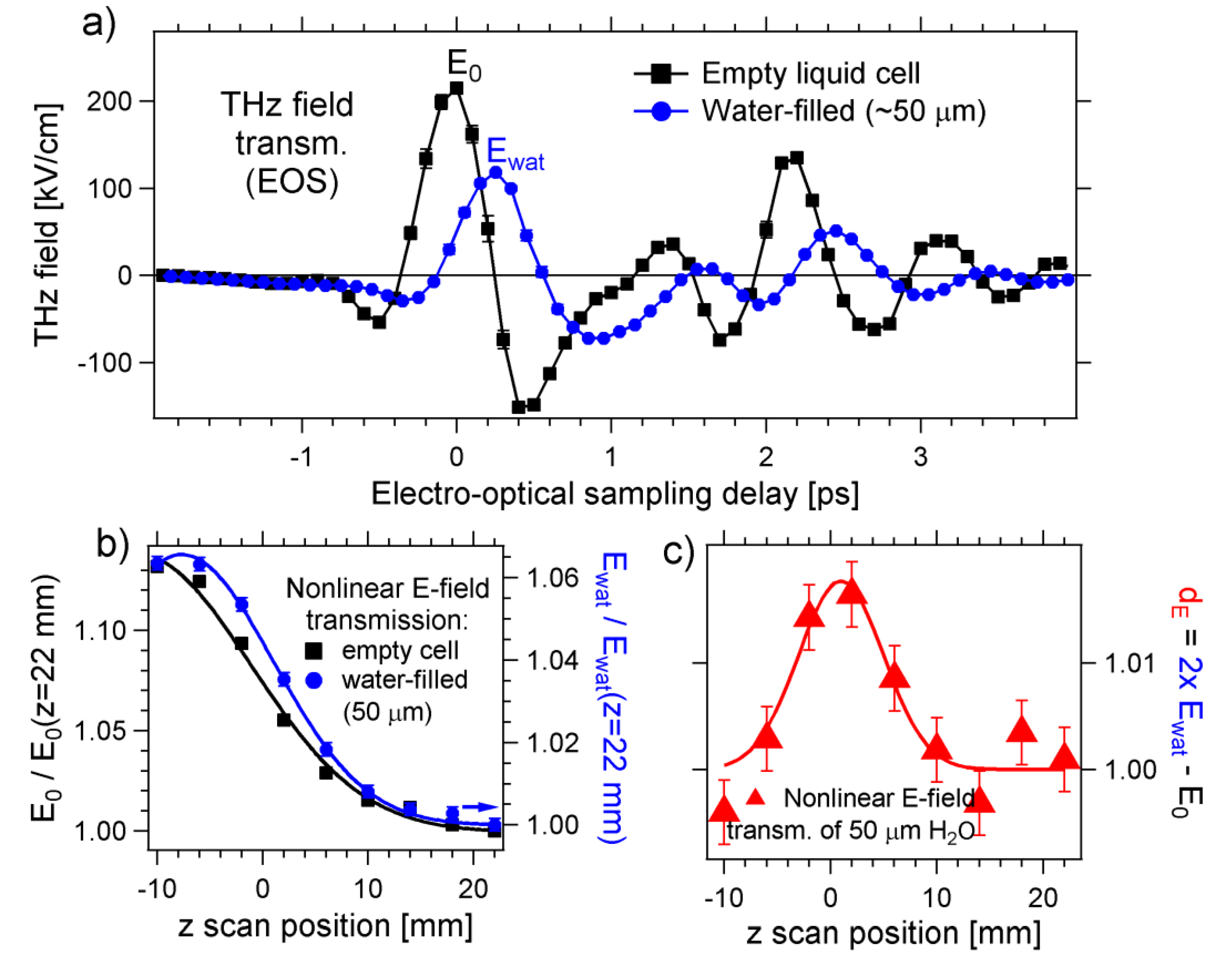 Applsci 10 05290 g003 Applsci 10 05290 g003