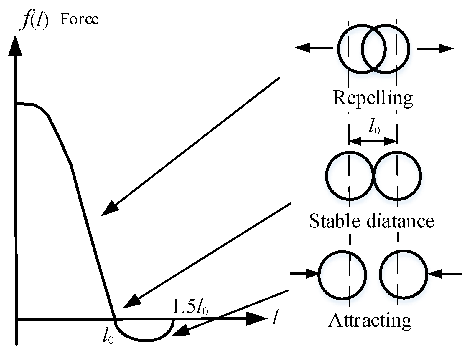 Applsci 10 05292 g003 Applsci 10 05292 g003