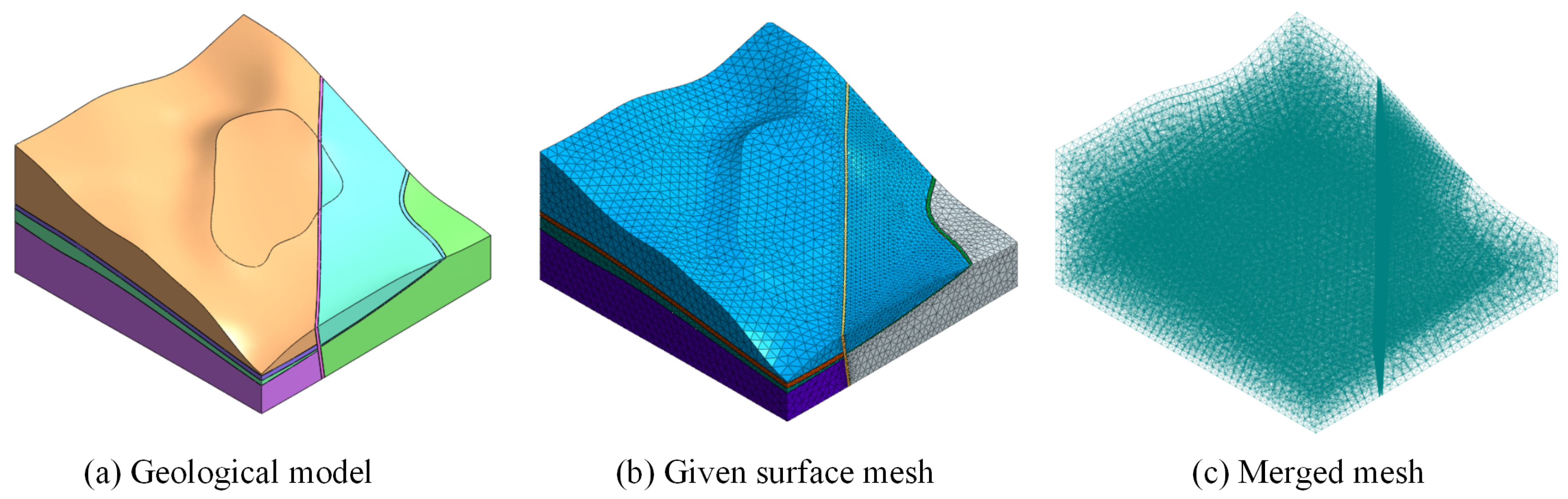 Applsci 10 05292 g006 Applsci 10 05292 g006