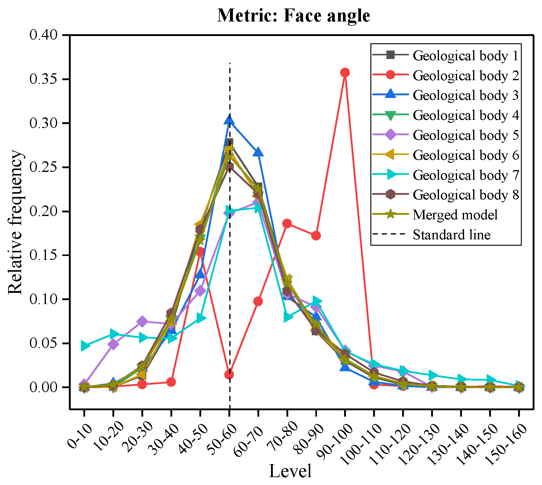 Applsci 10 05292 g008 Applsci 10 05292 g008