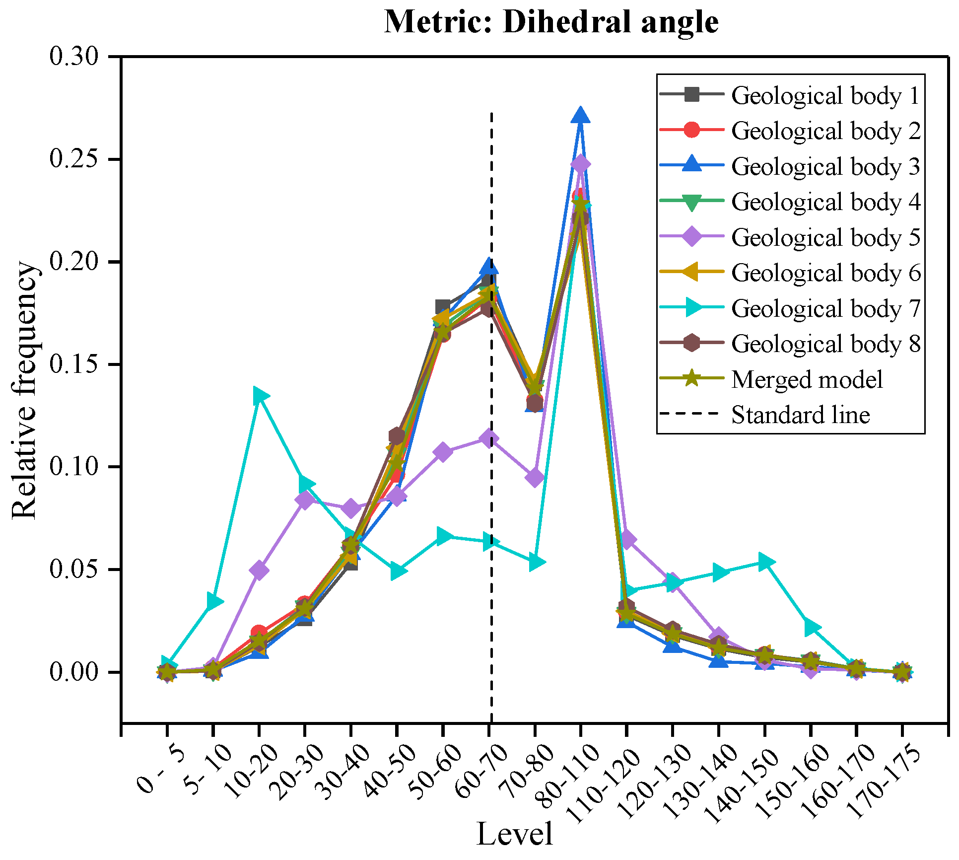 Applsci 10 05292 g009 Applsci 10 05292 g009