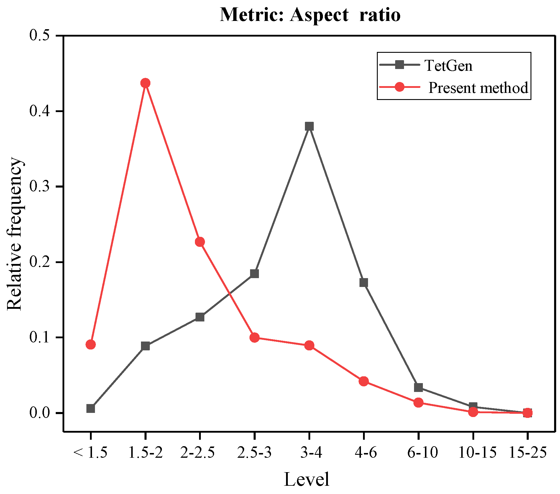 Applsci 10 05292 g010 Applsci 10 05292 g010