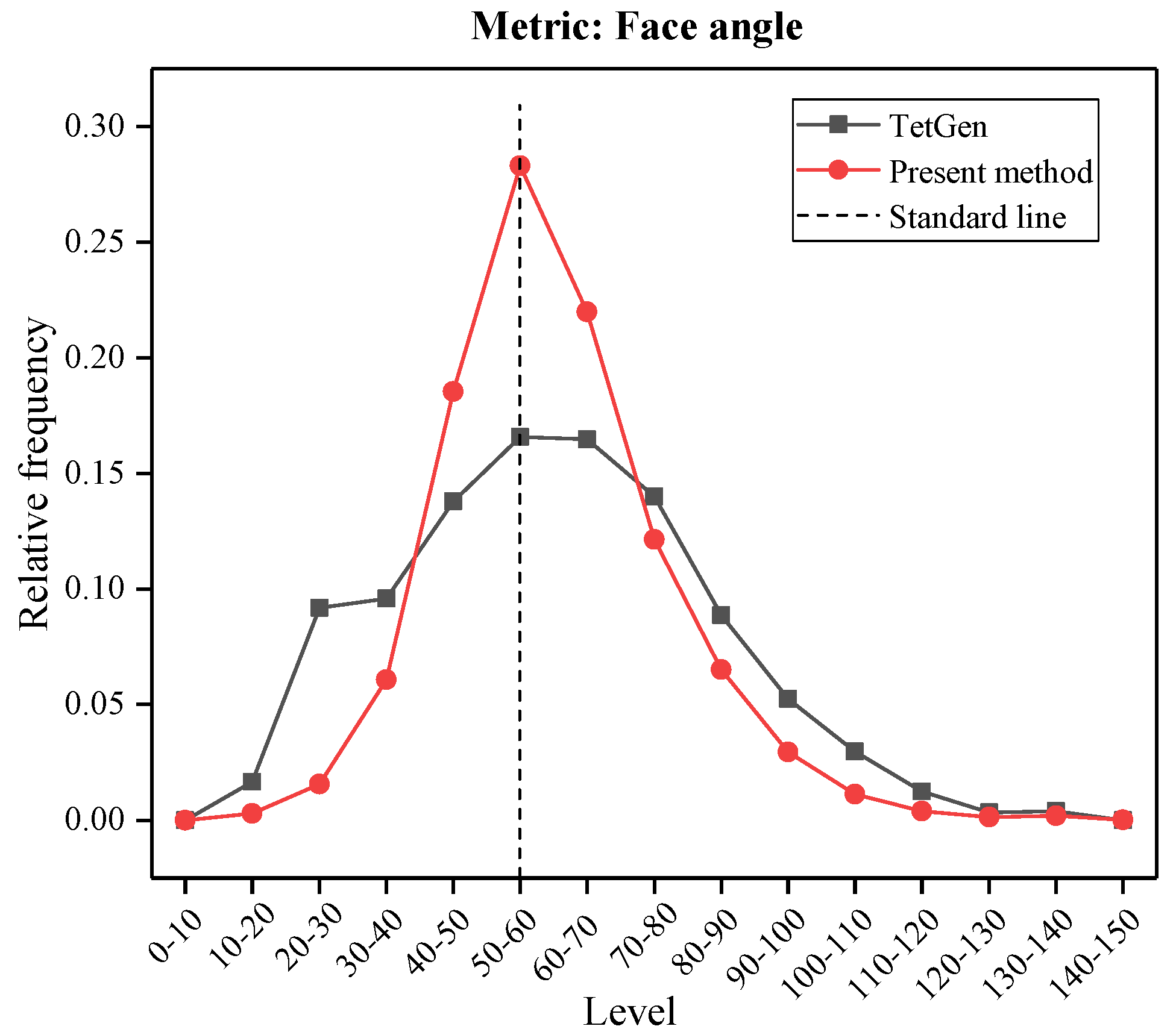 Applsci 10 05292 g011 Applsci 10 05292 g011