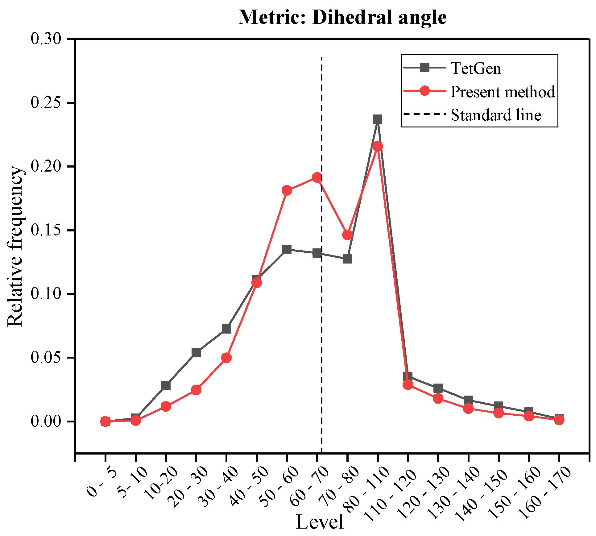 Applsci 10 05292 g012 Applsci 10 05292 g012