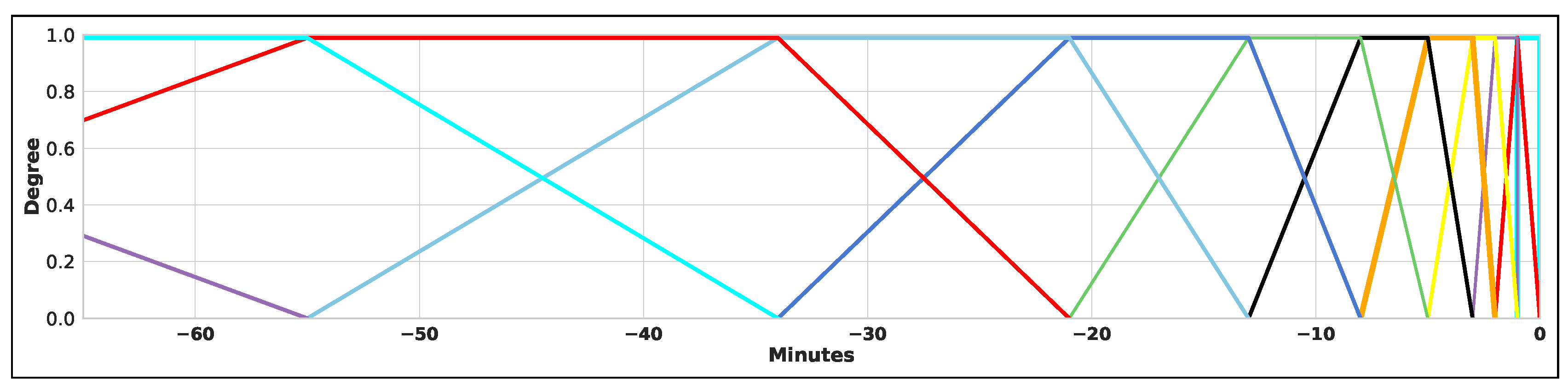 Applsci 10 05293 g006 Applsci 10 05293 g006