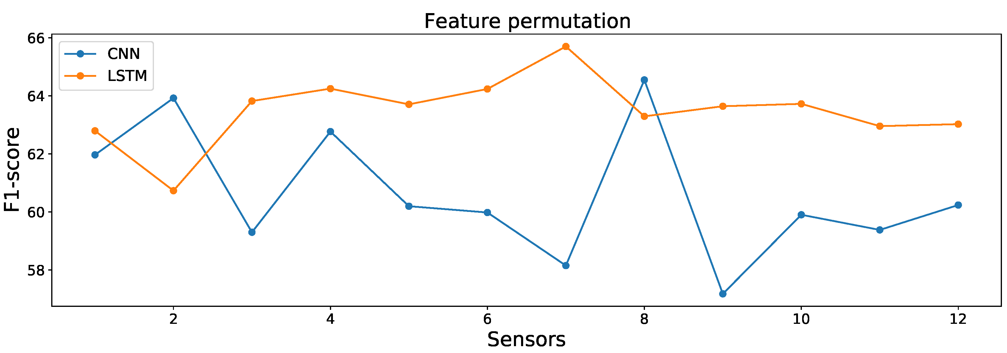 Applsci 10 05293 g011 Applsci 10 05293 g011
