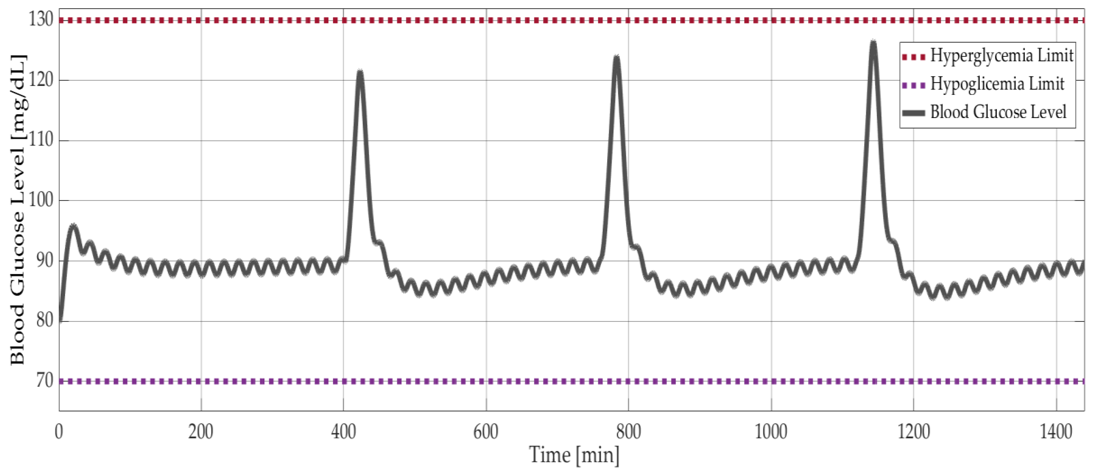 Applsci 10 05294 g009 Applsci 10 05294 g009