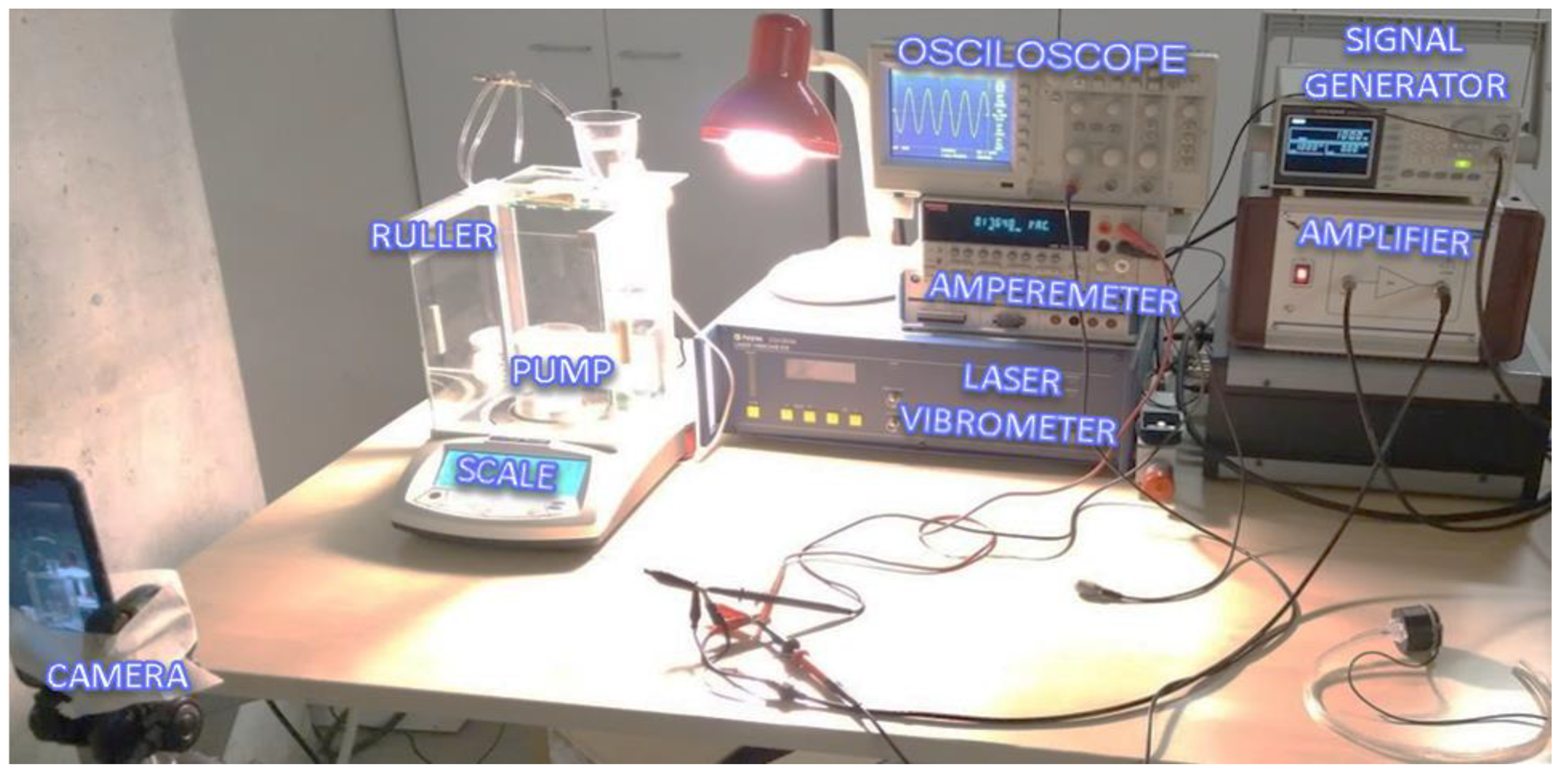 Applsci 10 05294 g012 Applsci 10 05294 g012