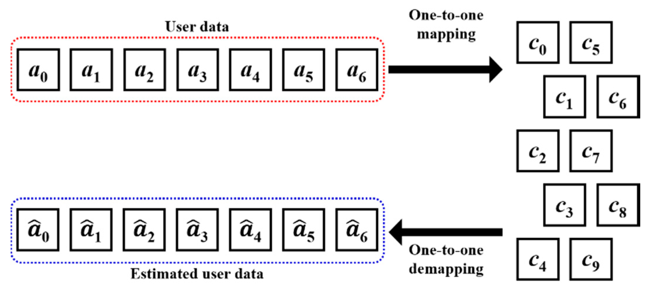 Applsci 10 05295 g003