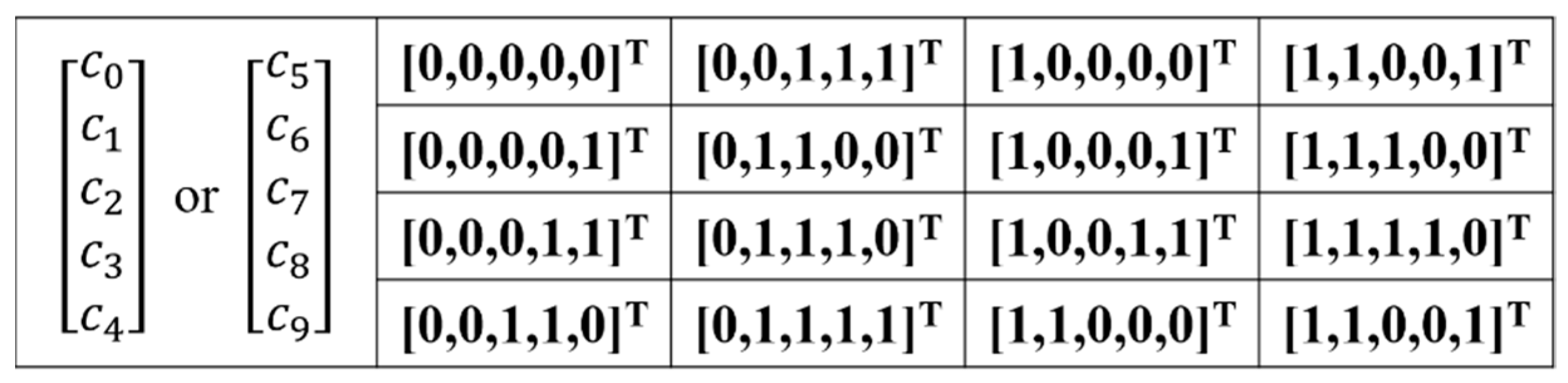 Applsci 10 05295 g004