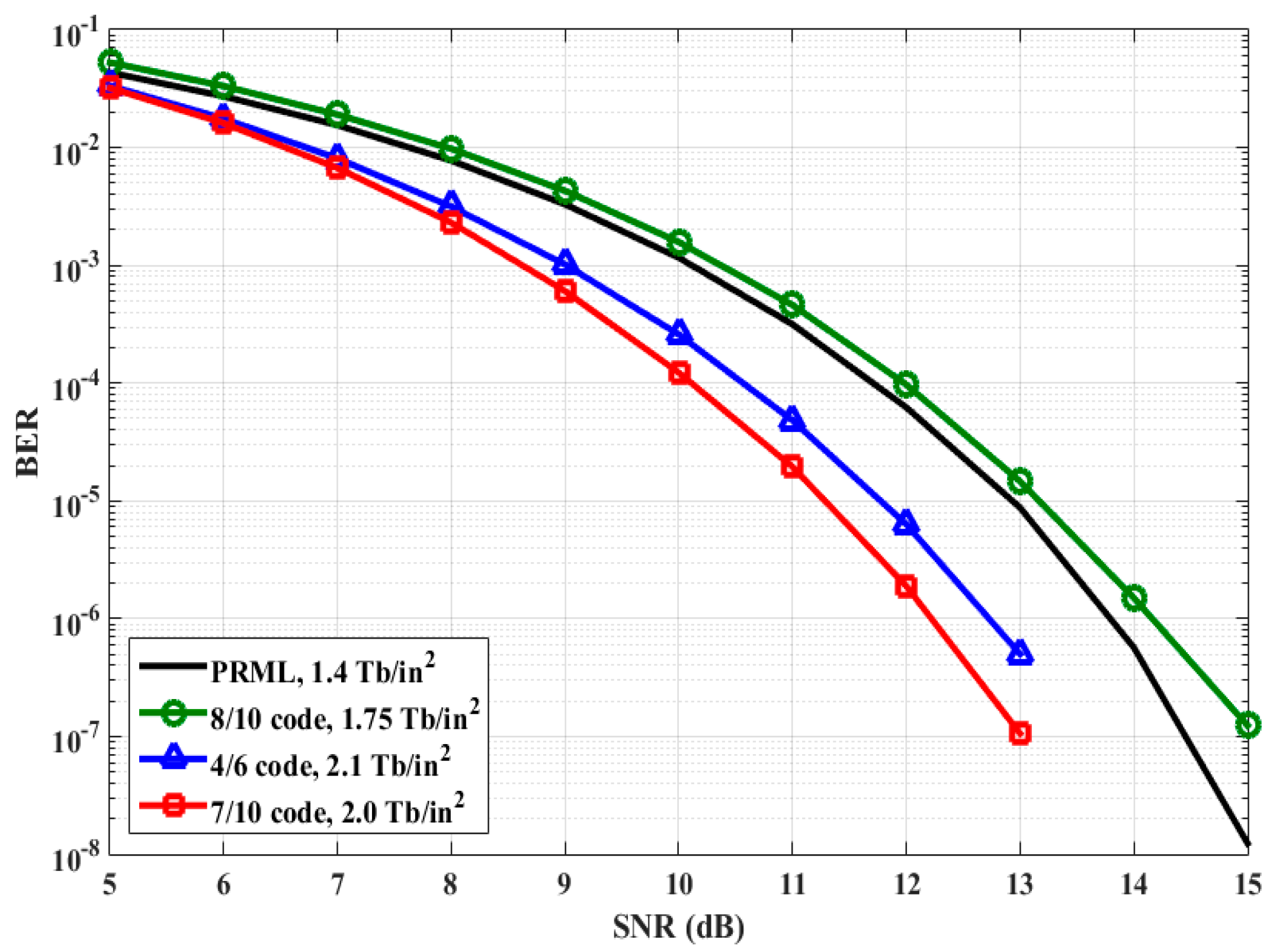 Applsci 10 05295 g006