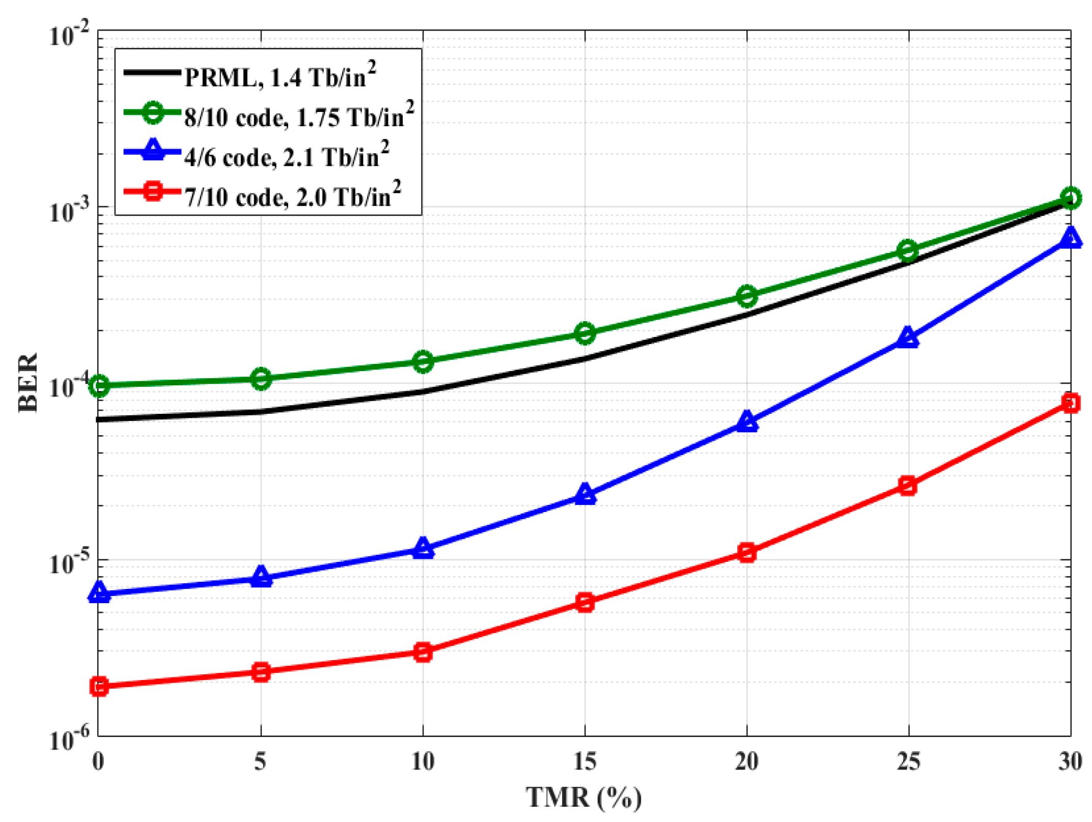 Applsci 10 05295 g008