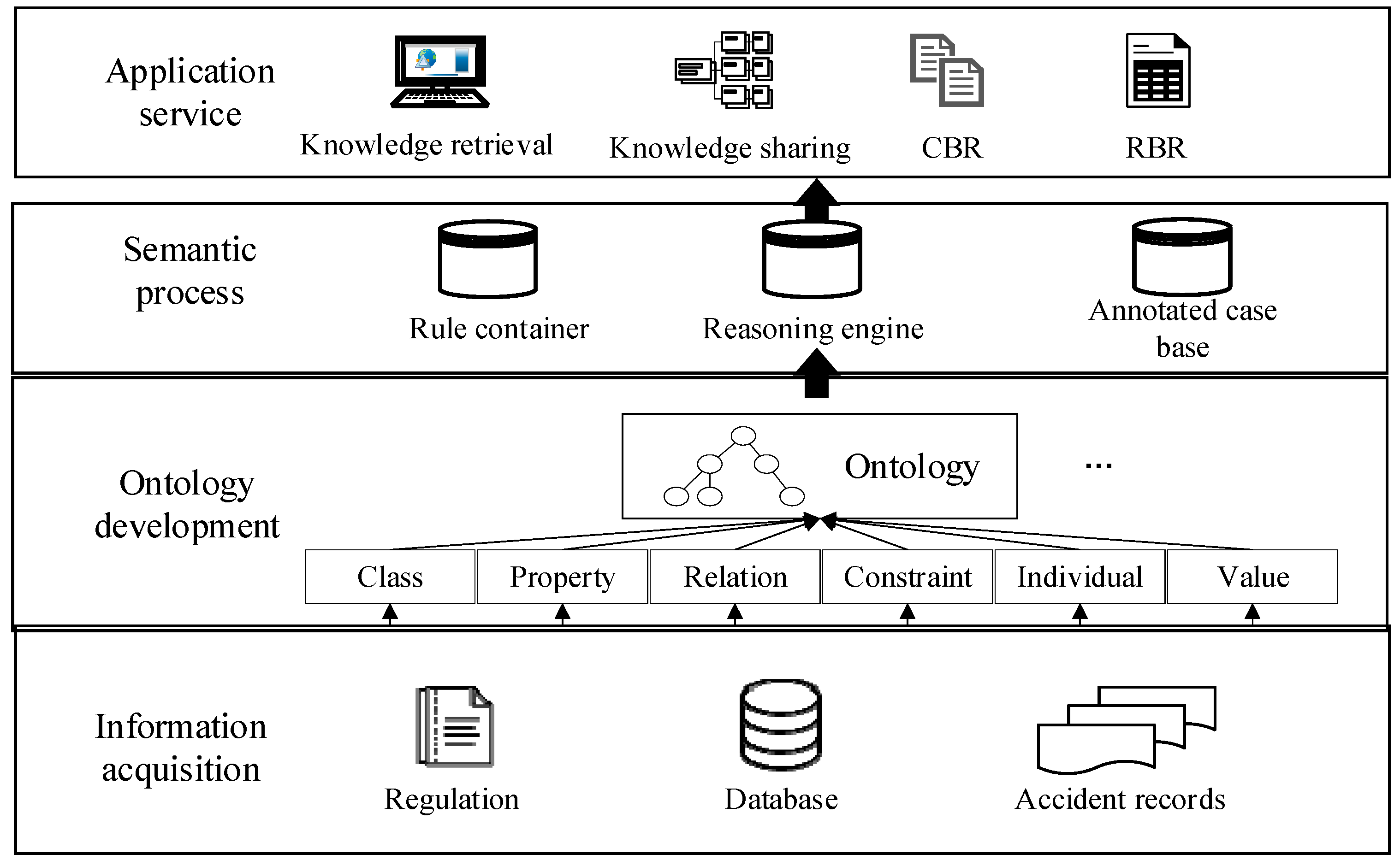 Applsci 10 05298 g001