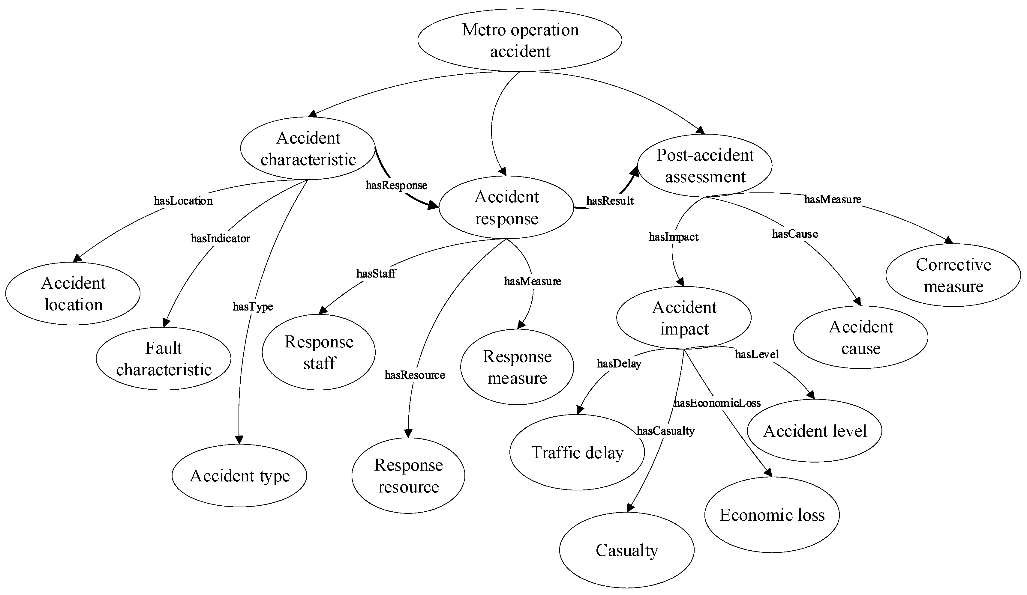 Applsci 10 05298 g003