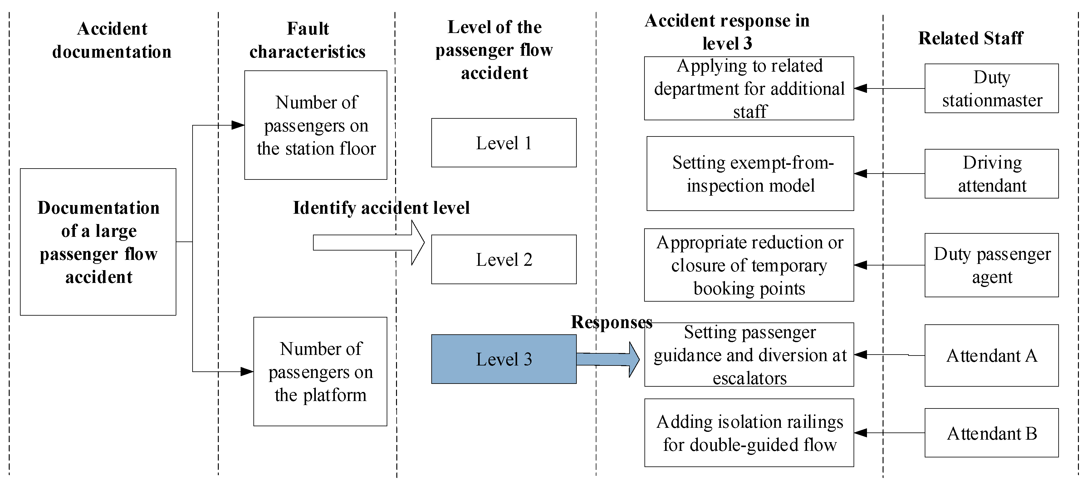 Applsci 10 05298 g011