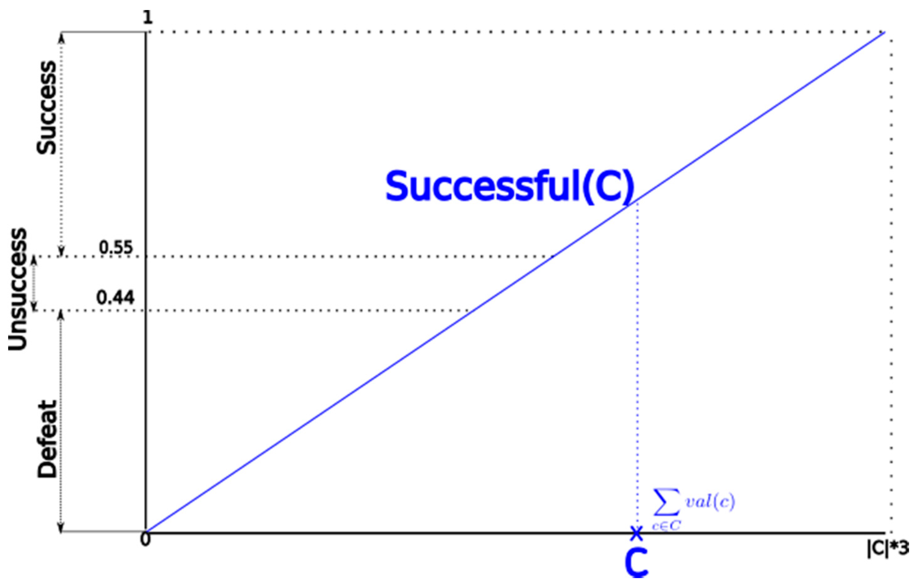 Applsci 10 05299 g001 Applsci 10 05299 g001