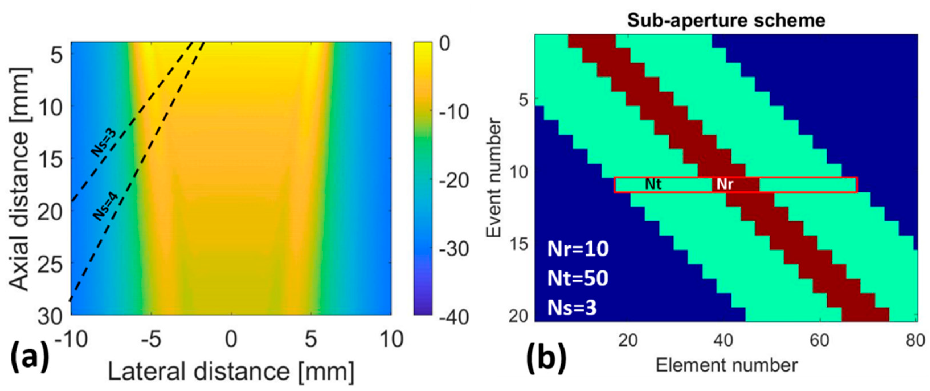 Applsci 10 05300 g002 Applsci 10 05300 g002