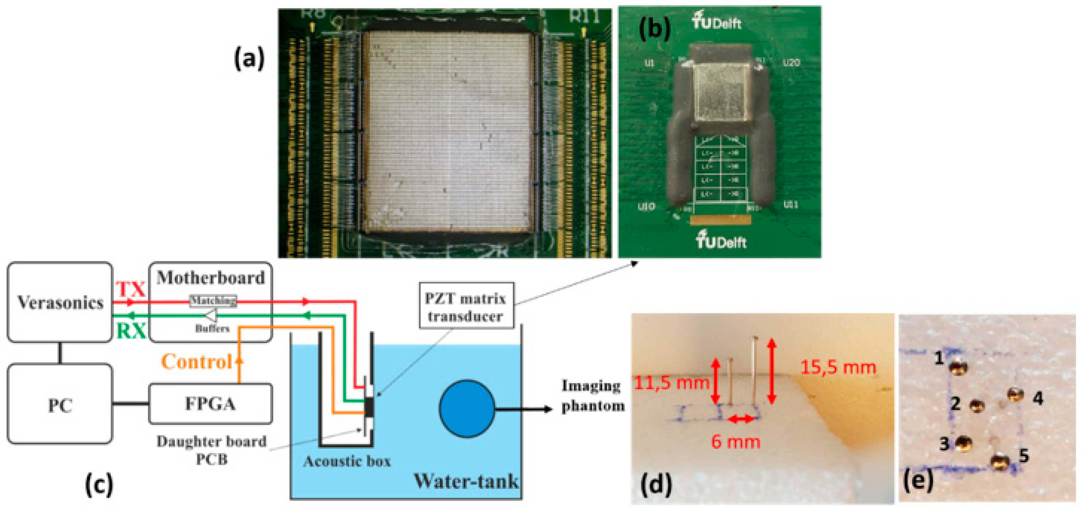 Applsci 10 05300 g003 Applsci 10 05300 g003