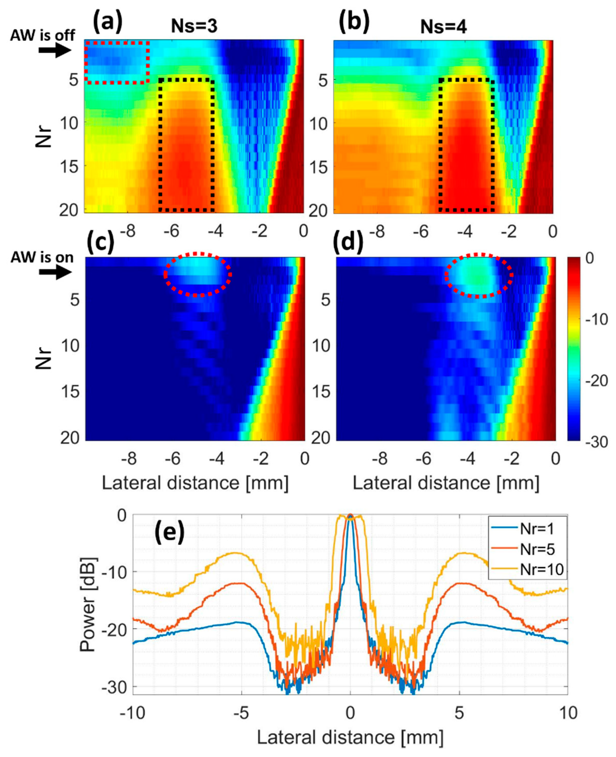 Applsci 10 05300 g004 Applsci 10 05300 g004