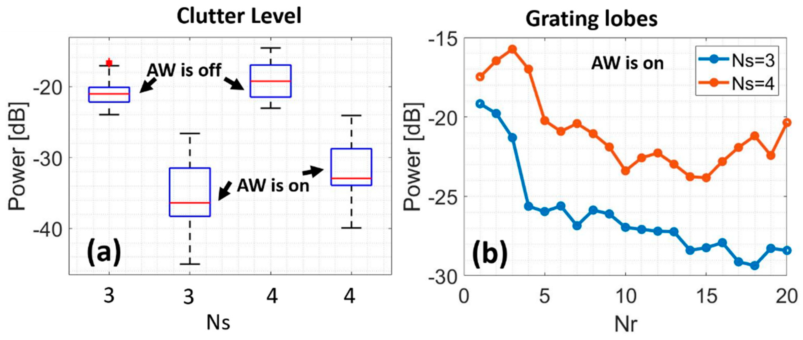 Applsci 10 05300 g005 Applsci 10 05300 g005