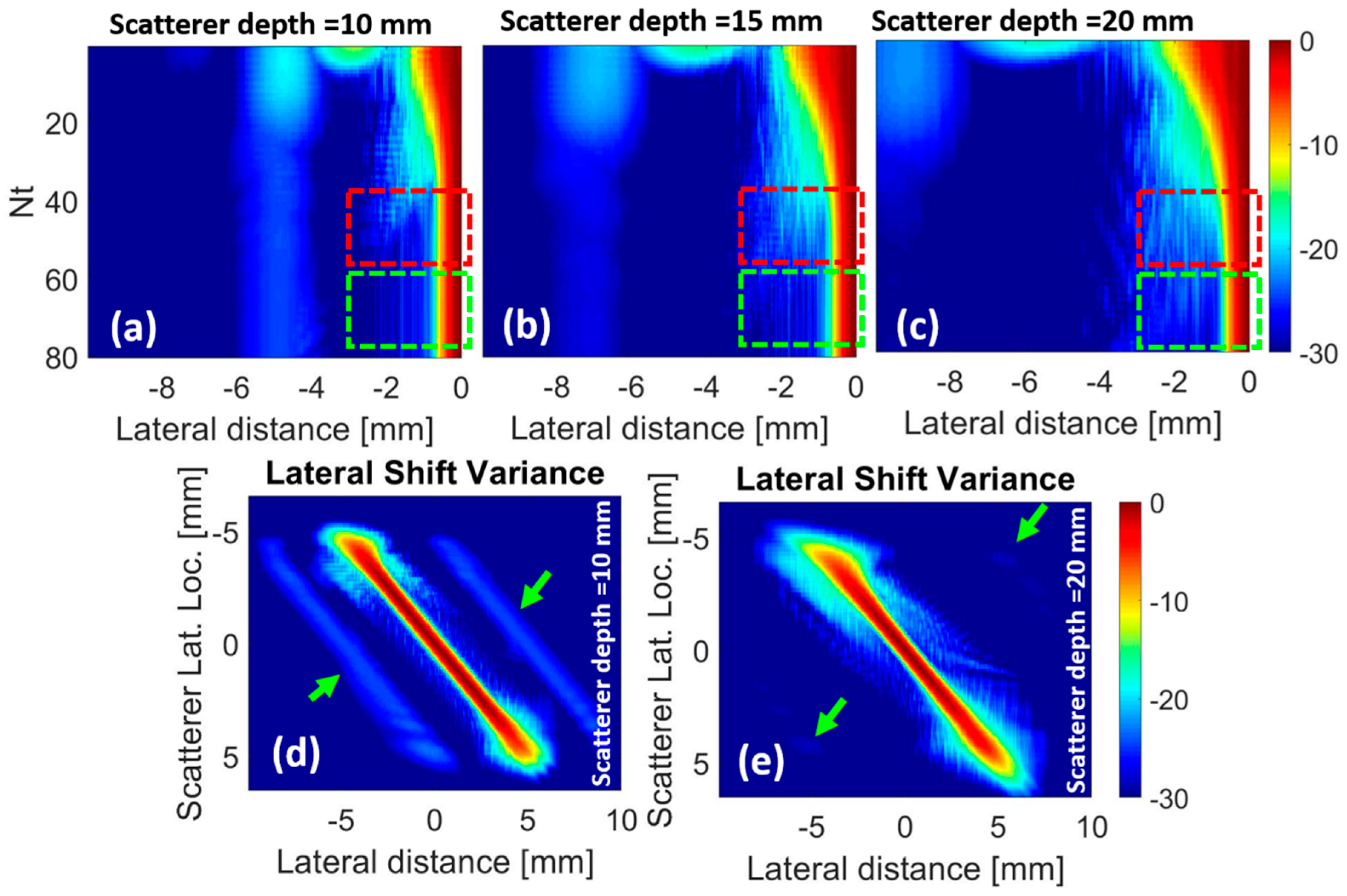Applsci 10 05300 g007 Applsci 10 05300 g007