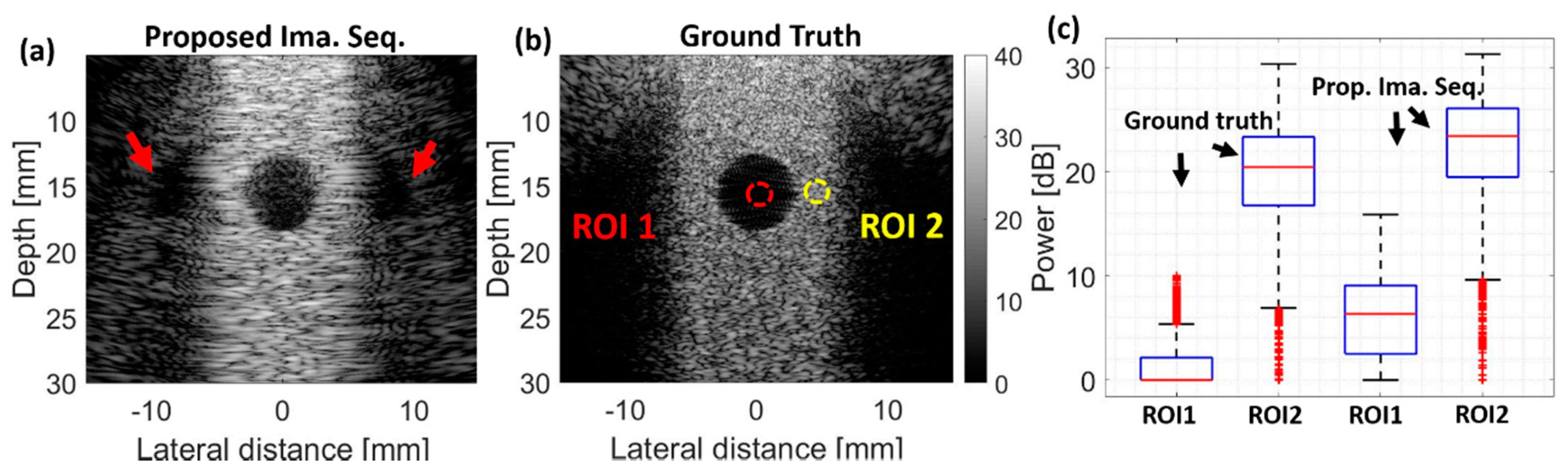 Applsci 10 05300 g009 Applsci 10 05300 g009