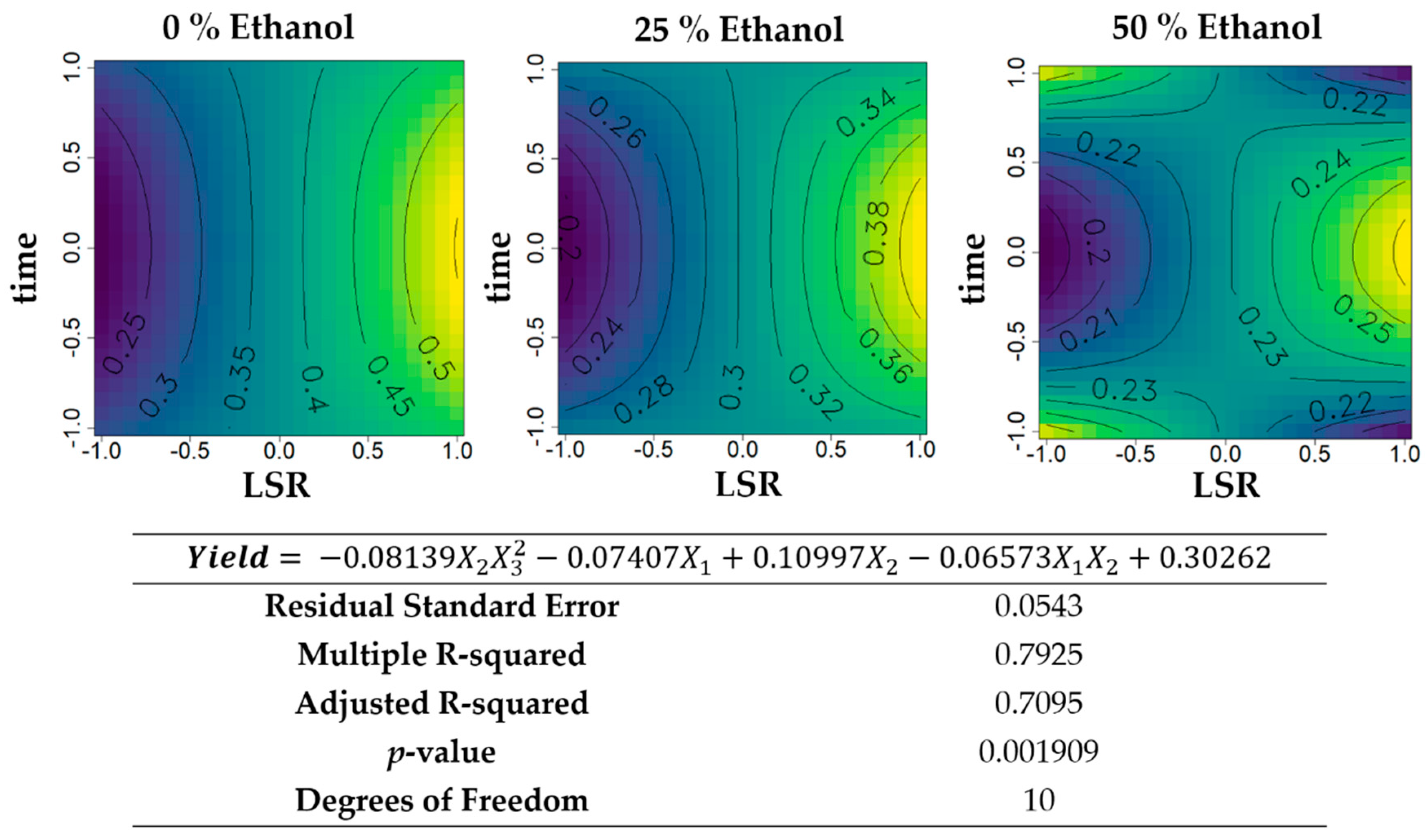 Applsci 10 05304 g001