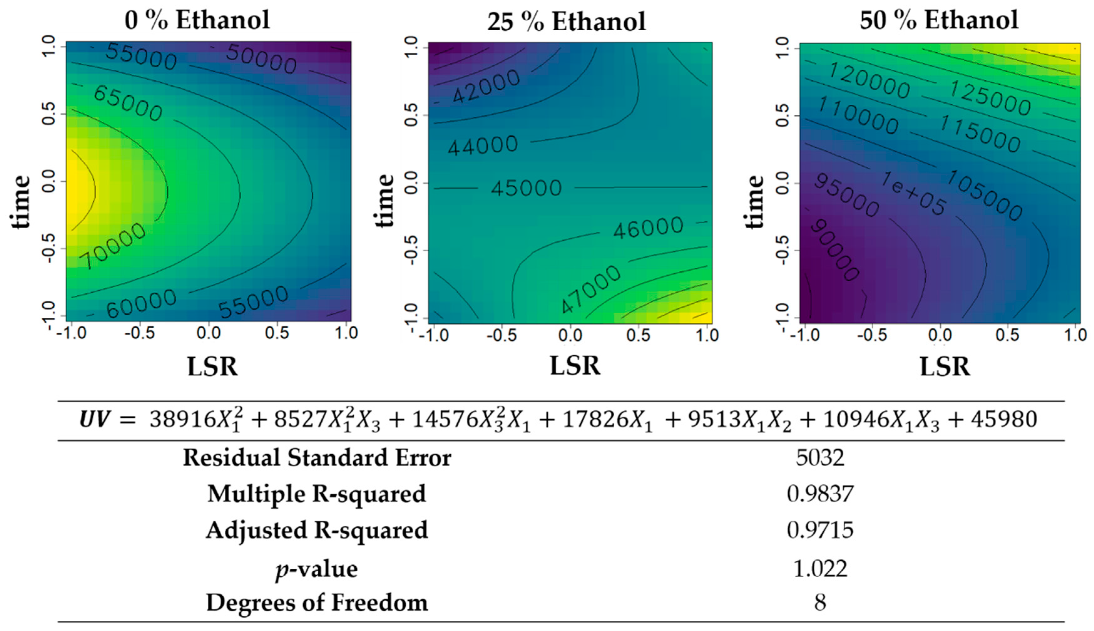 Applsci 10 05304 g002