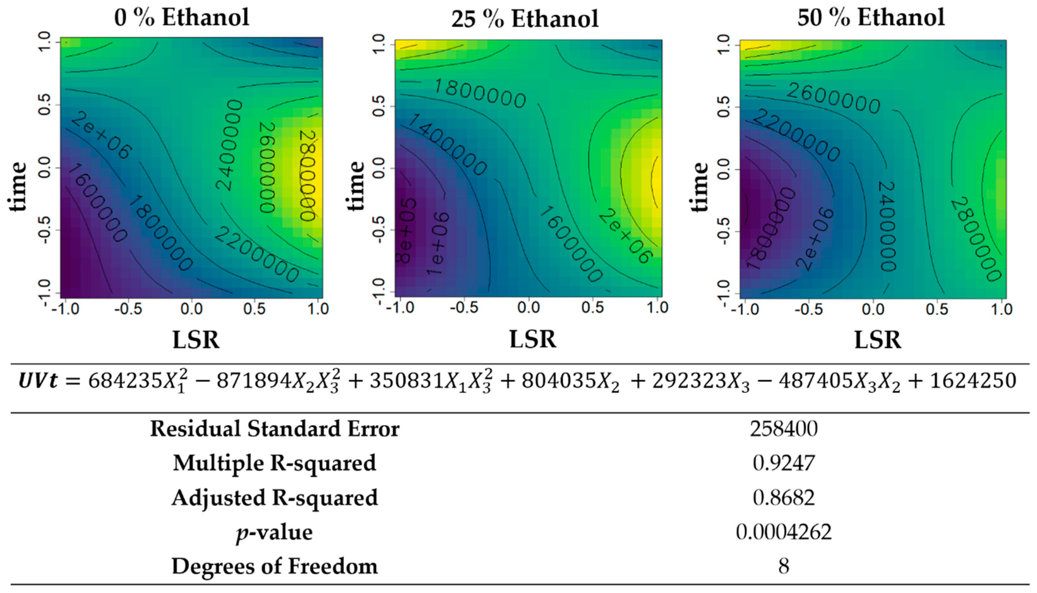 Applsci 10 05304 g003