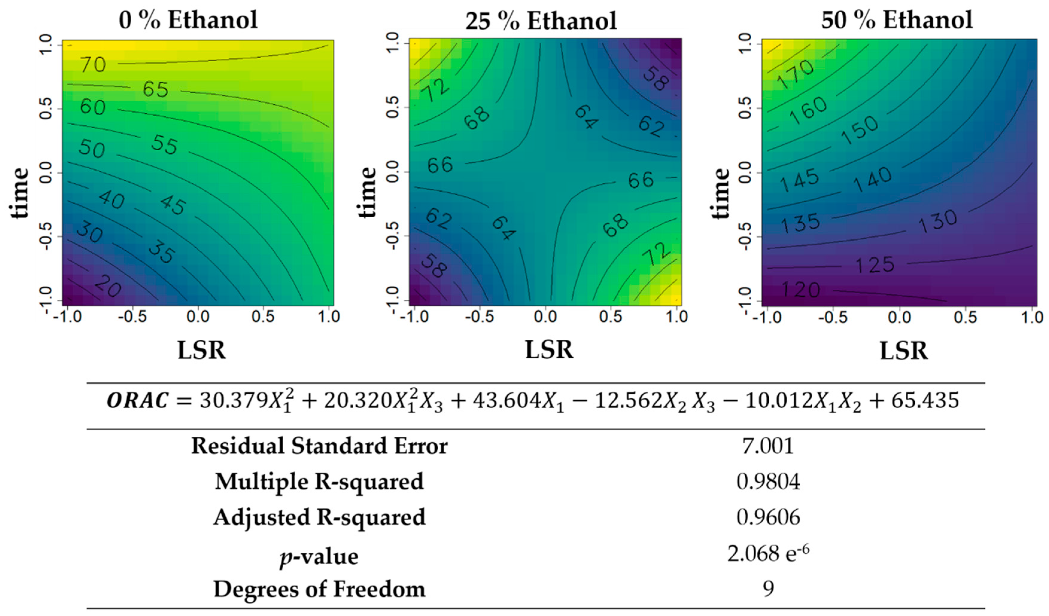 Applsci 10 05304 g004