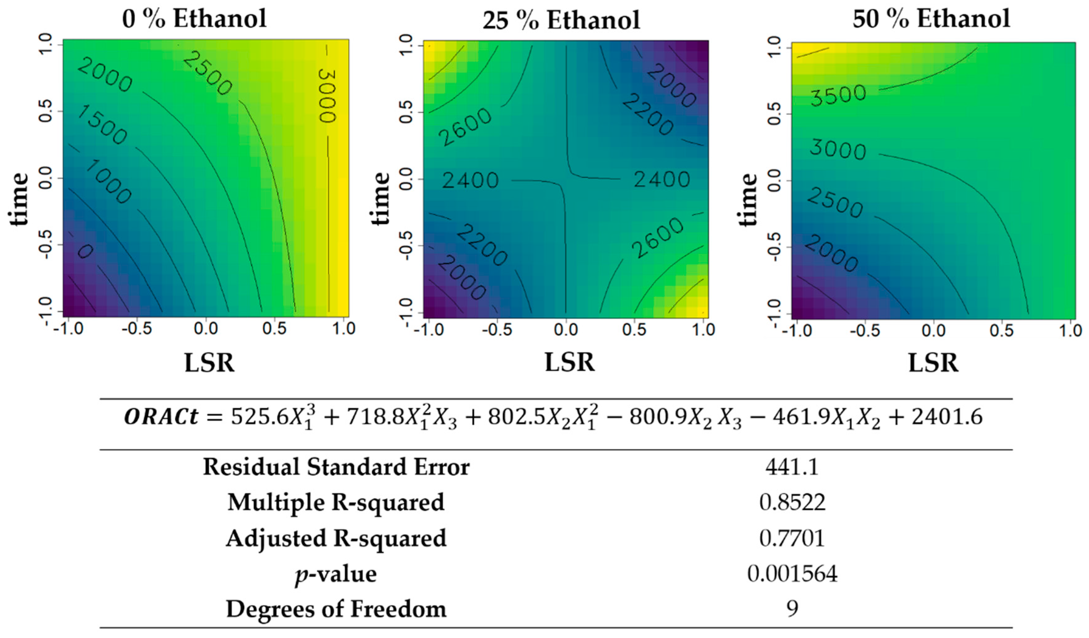 Applsci 10 05304 g005