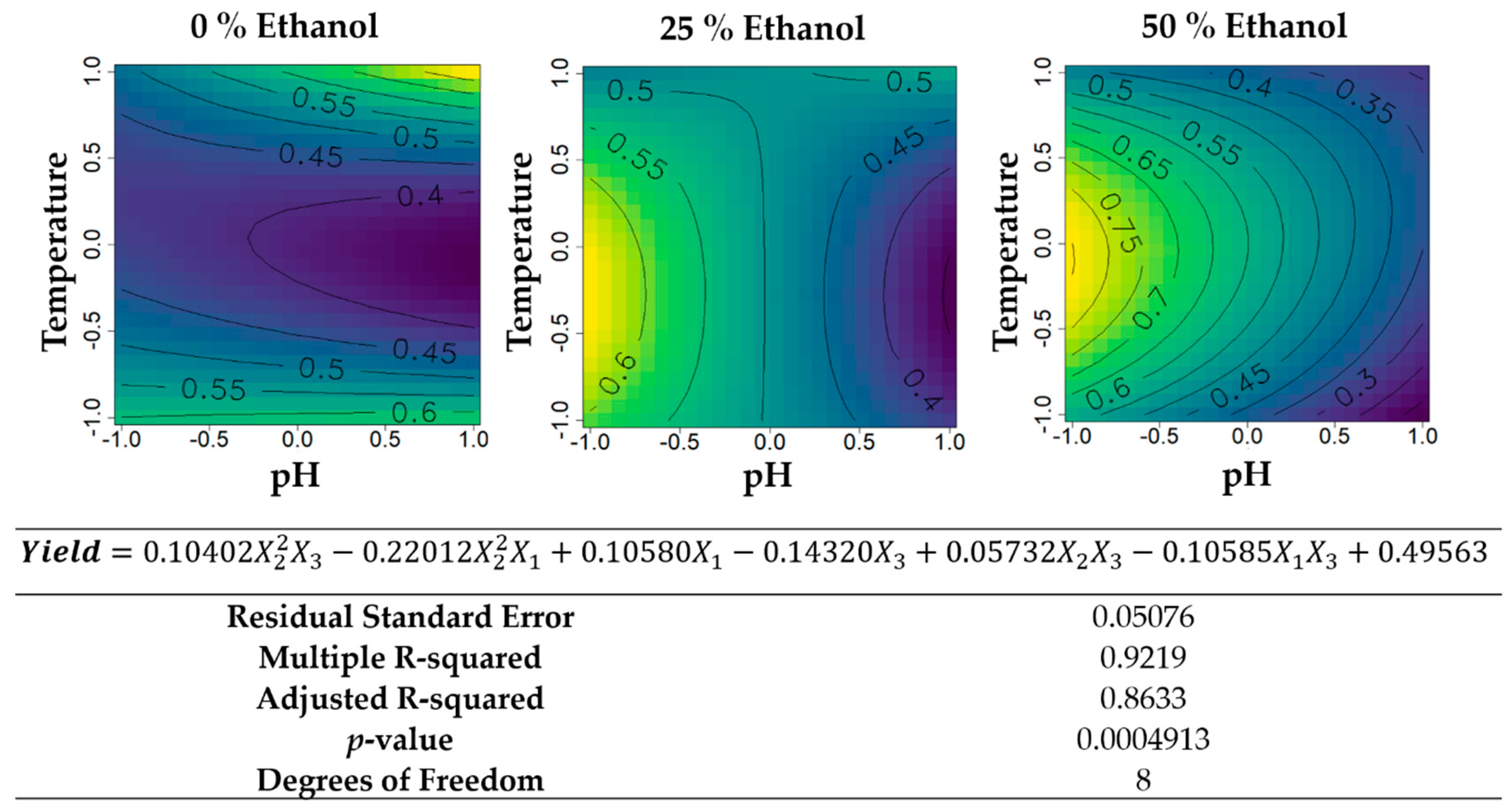 Applsci 10 05304 g006