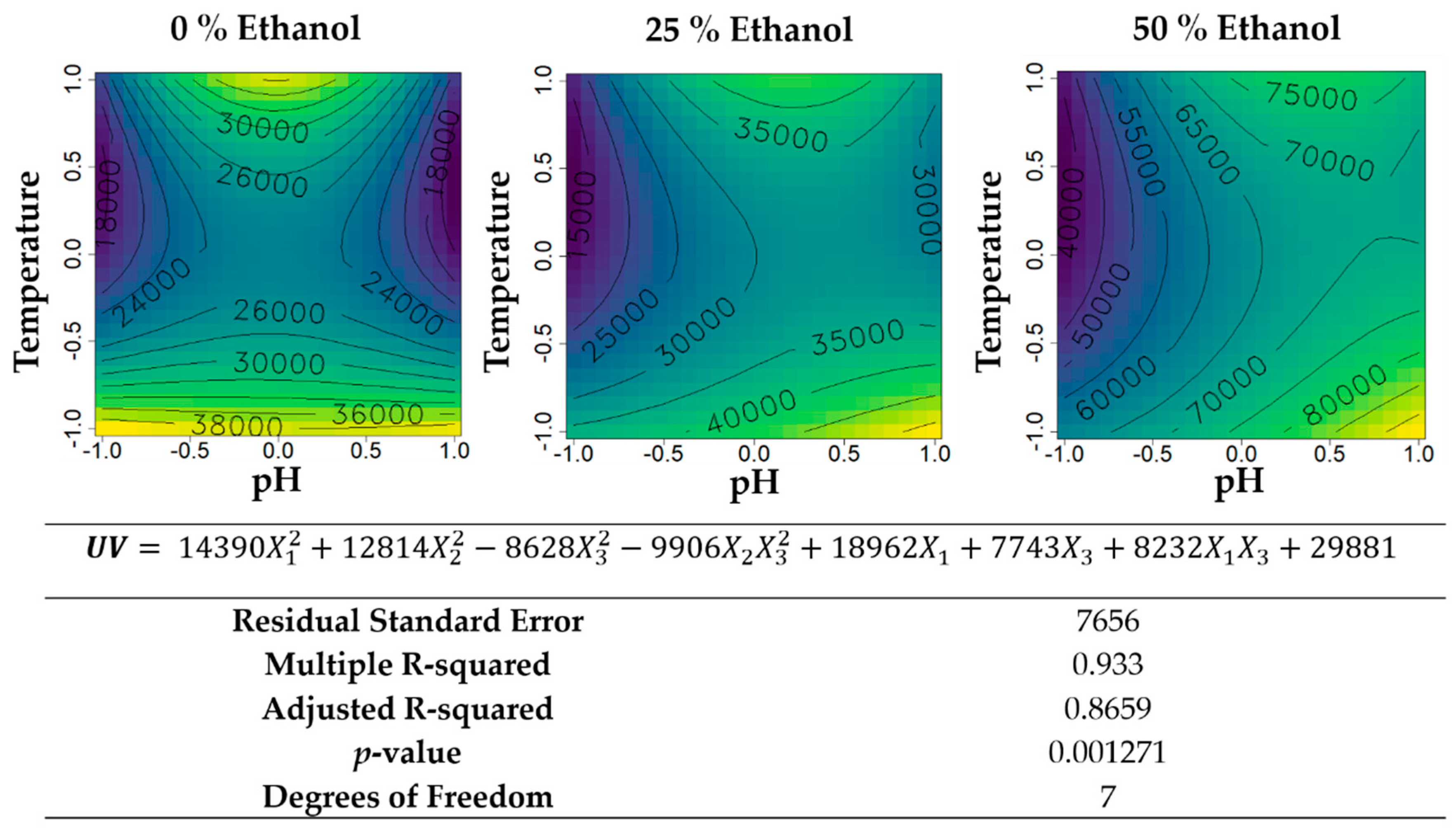 Applsci 10 05304 g007